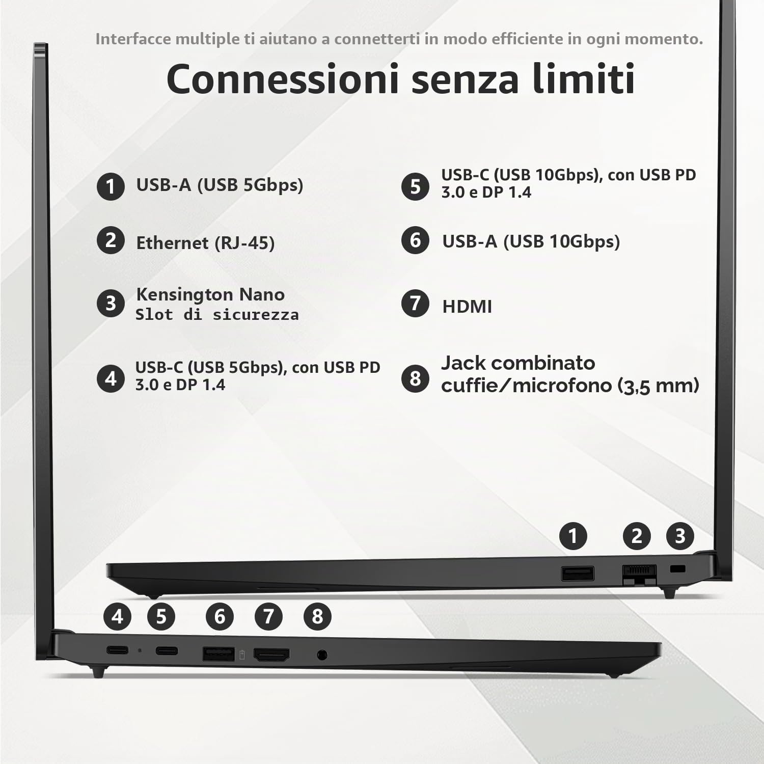 Lenovo Notebook aziendale ThinkPad E16 Gen 2, display FHD+ da 16", AMD Ryzen 7 7735HS, RAM DDR5 da 32 GB, SSD da 1 TB, impronte digitali, retroilluminato, Wi-Fi 6, Windows 11 Pro, bundle con hub USB-C