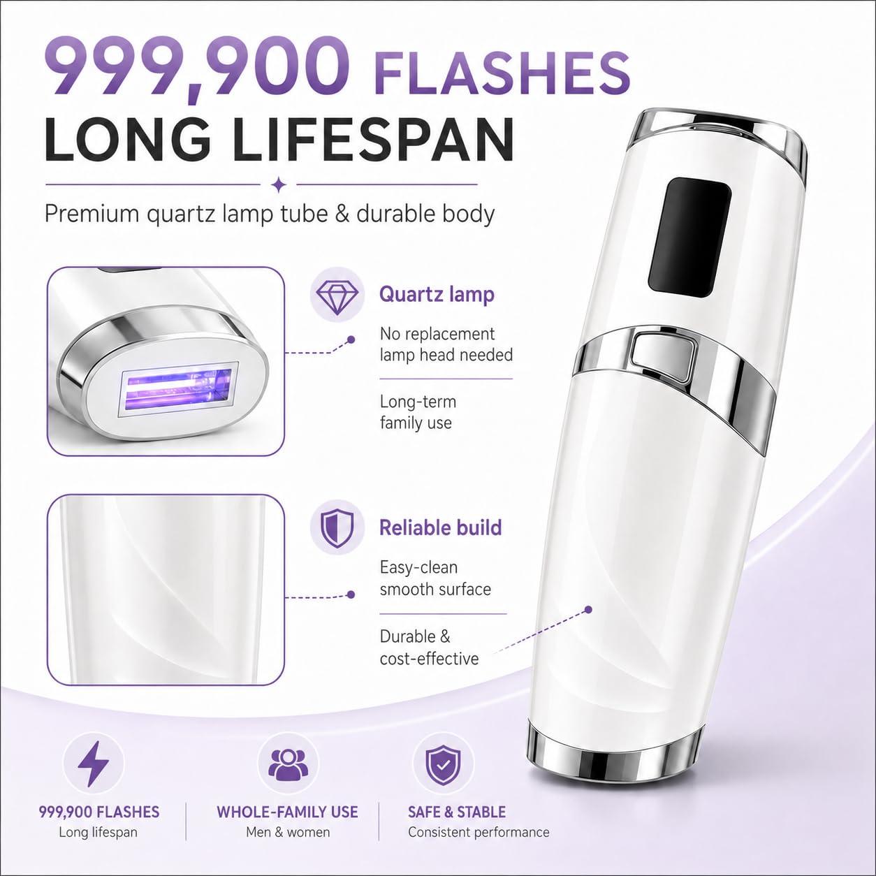 Motswedi Epilierer Damen, Mit Kühlfunktion, IPL Geräte Haarentfernung, 9-stufig Einstellbare Leistung, Laser Haarentfernung, 999.999 Blitzlichter, Epilierer, Geeignet Für Frauen, Männer, Achseln