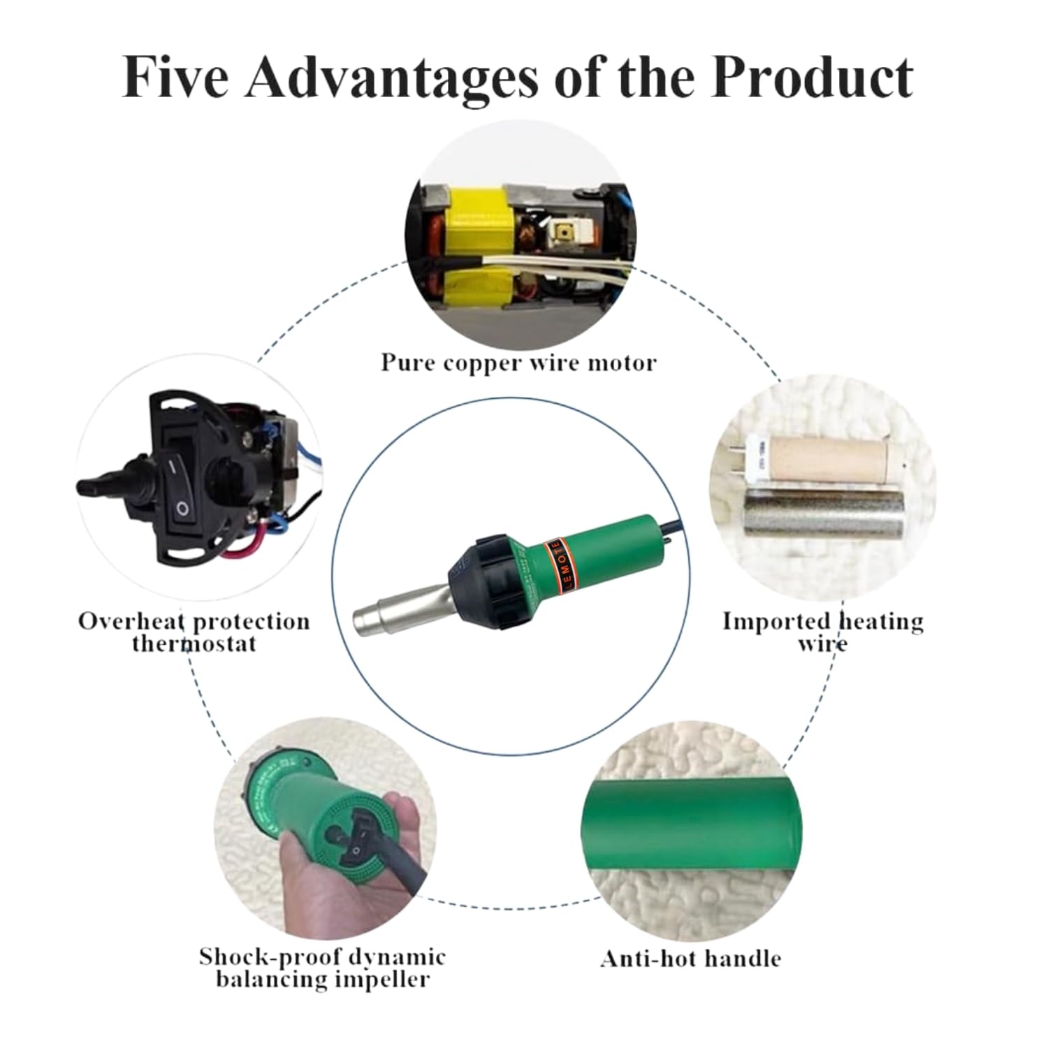 110V 1600W Plastic Hot Air Welding Gun Heat Plastic Welder Torch — view 3