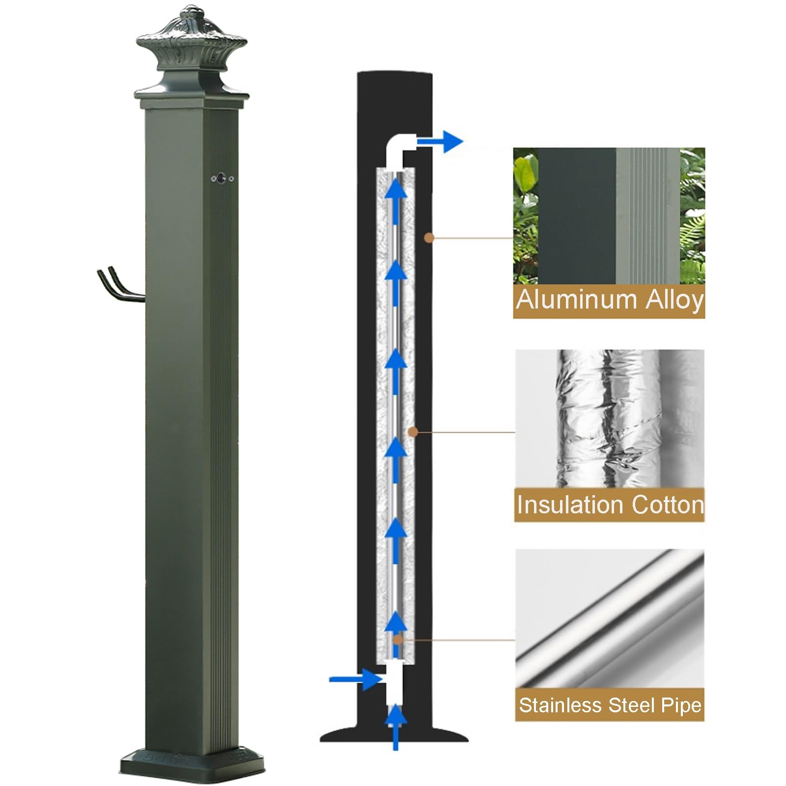 Columna de Agua Vertical de Acero Inoxidable para jardín, Soporte Independiente para Manguera con Grifo anticongelante, dispensador de Agua para Exteriores, hidrante, fue