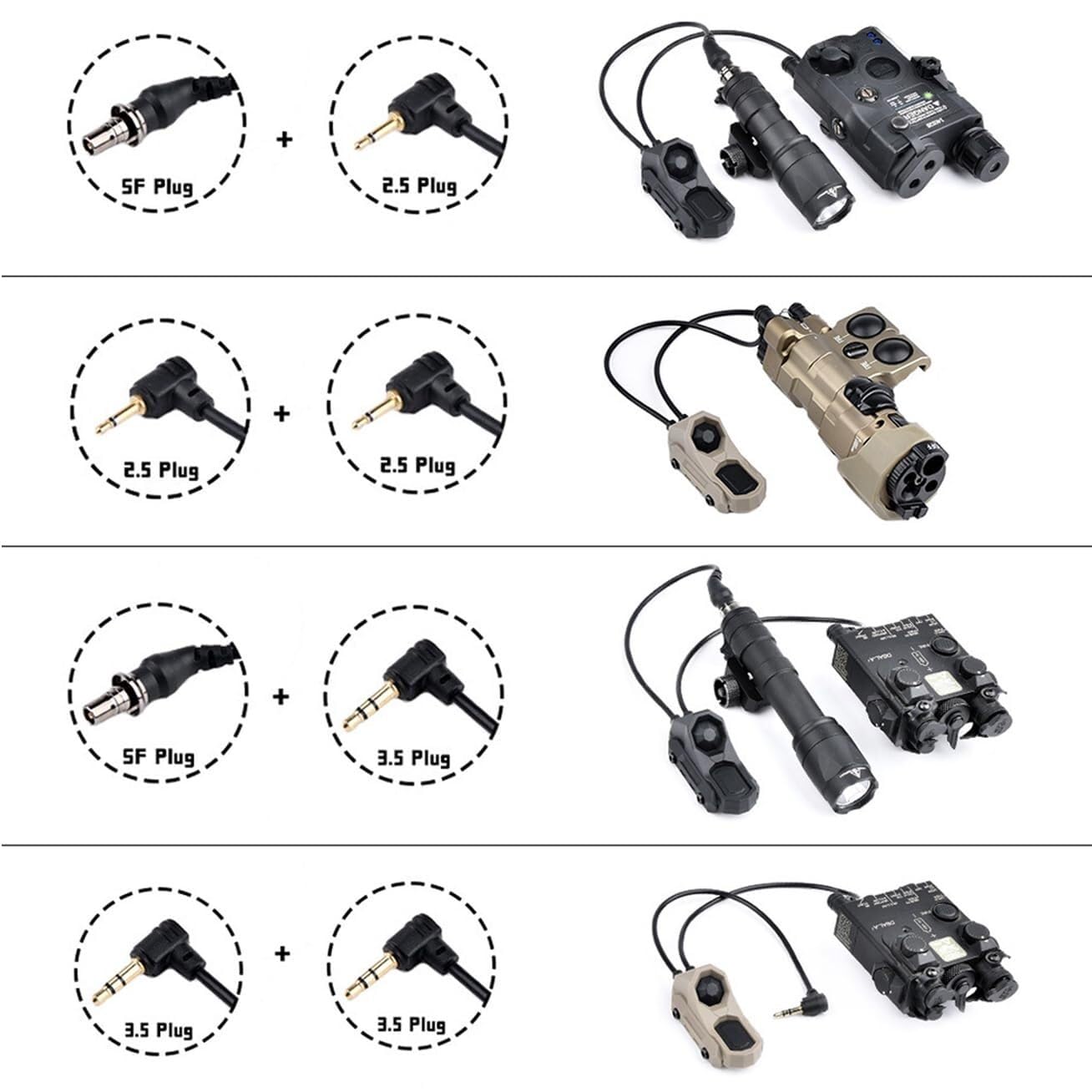 Pressostat D'activation À Distance Bouton Double Fil Modulaire Tactique, for Rail De 20mm Et Système M/K