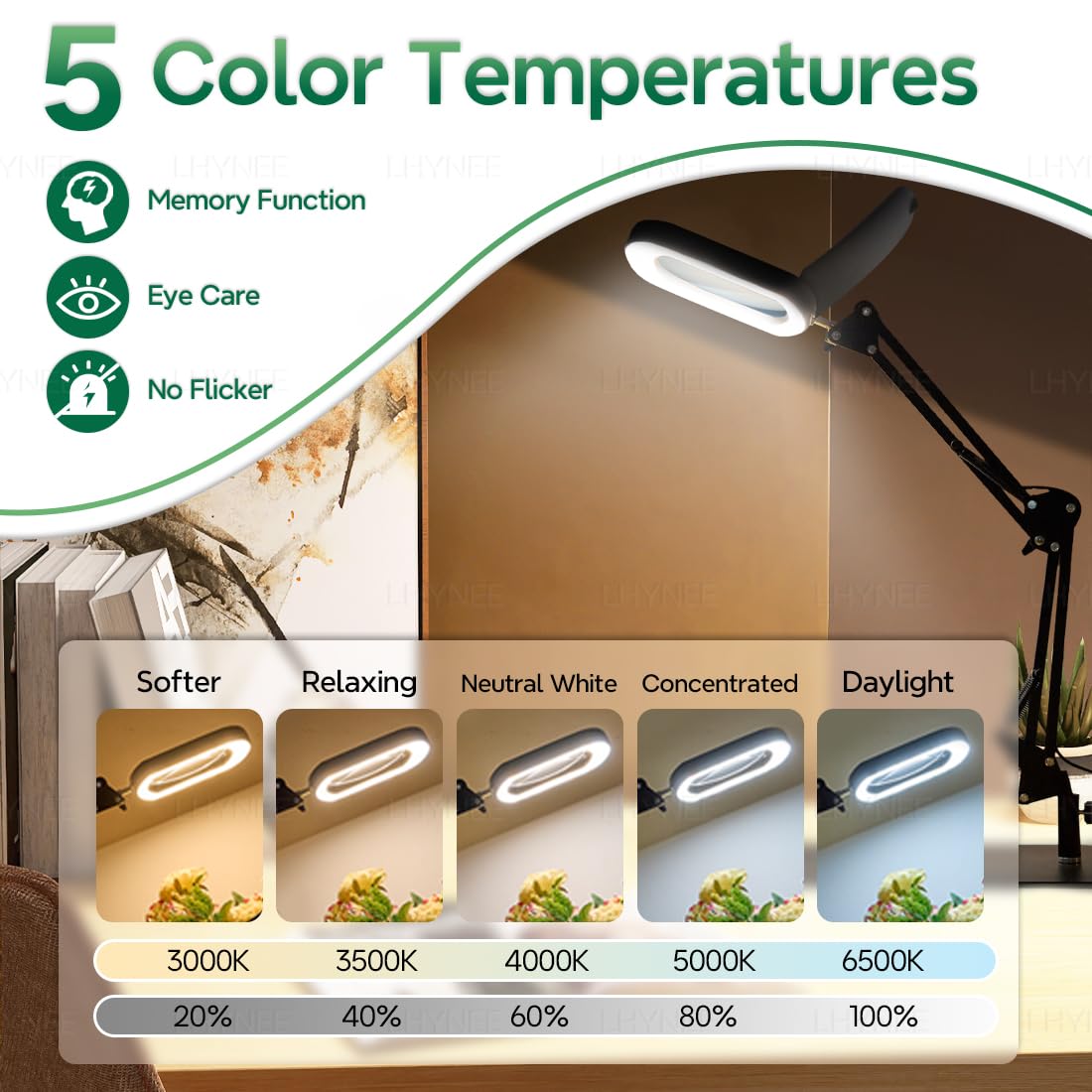 10x Lampe Loupe sur Pied, 2-en-1 LED Loupe Eclairante avec Couvercle de Protection, Lampe de Bureau avec 5 Modes de Couleurs pour Lecture, Réparation, Artisanat, Travaux de Précision