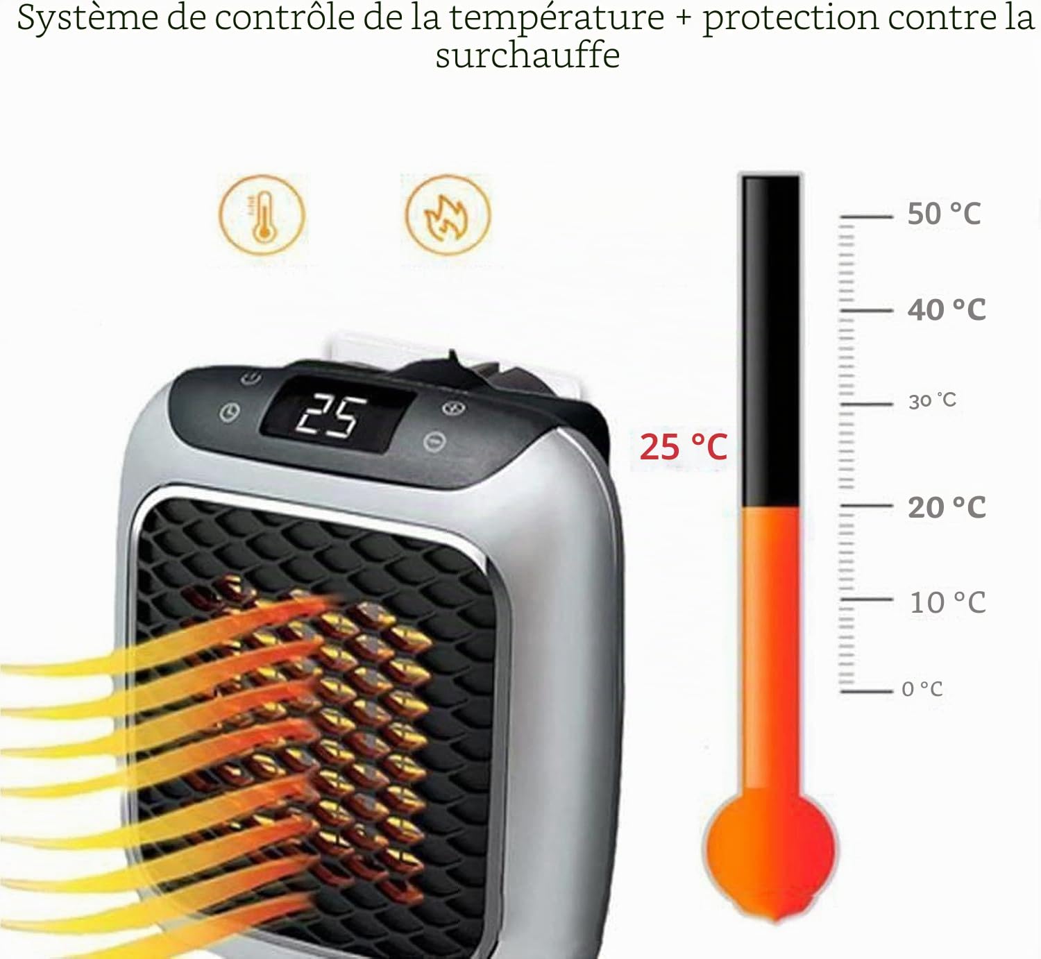 Ozzie Heater, Chauffage Électrique Mural 800W, Appareil de Chauffage enfichable, Appareil de Chauffage en céramique avec télécommande, Mini-chauffage pour prise murale,Mural Home Bedroom Office