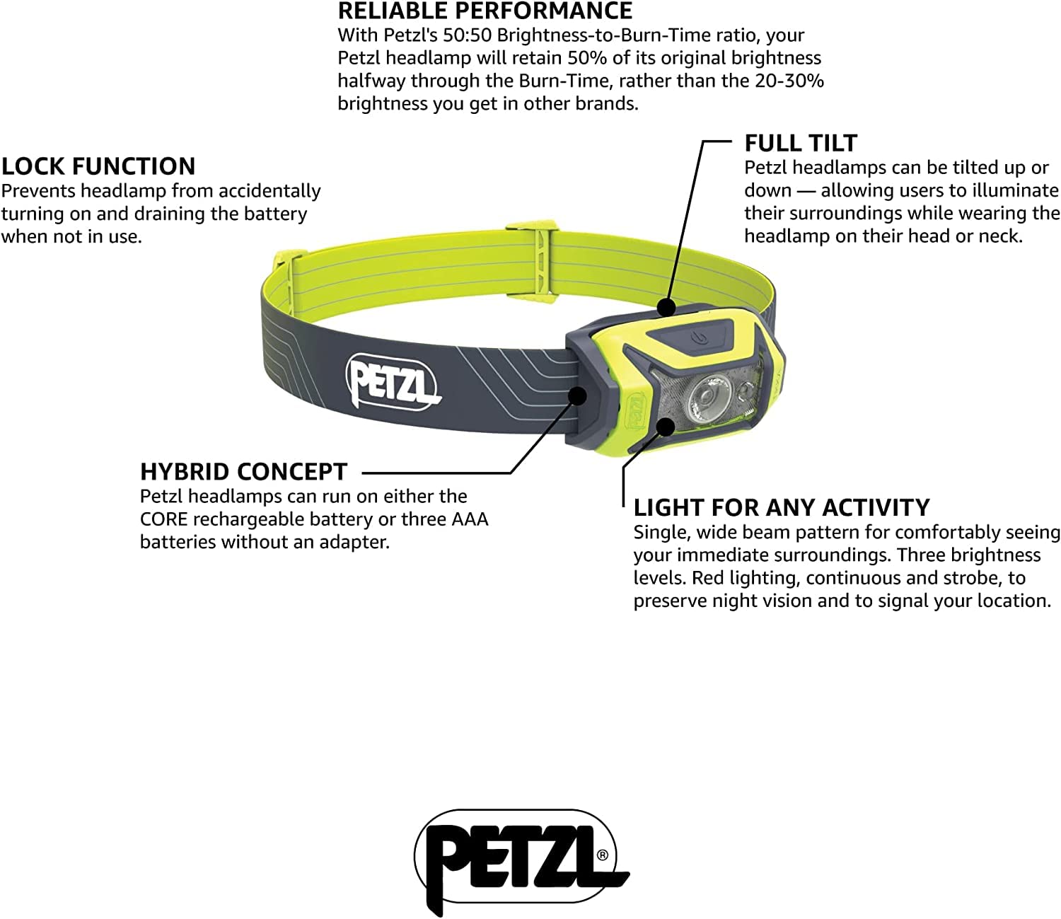 PETZL, Lampada TIKKA v2