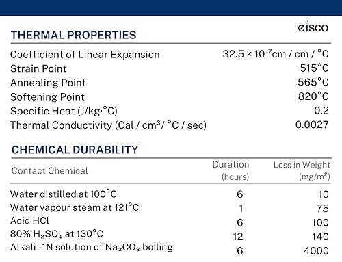 Miniatura 8 de Juego de frascos volumétricos de alta calidad, 1.7fl oz, 3.4fl oz y 8.5fl oz, clase A, ASTM E288, durabilidad superior y resistencia química,