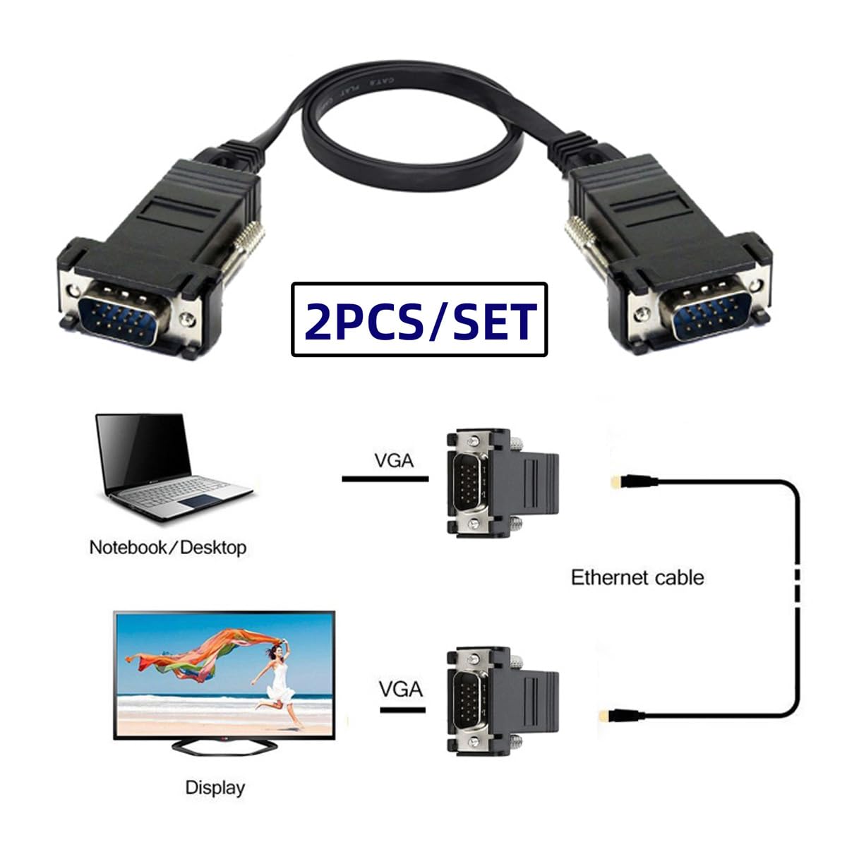 JSER Connettore da VGA maschio a Ethernet, Lan, Cat5, Cat5e, RJ45 femmina, 2 pezzi