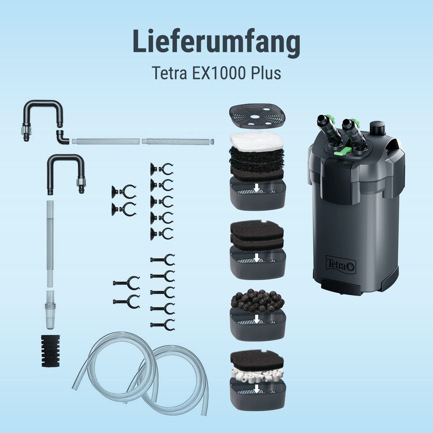 Tetra Aquarium Außenfilter EX 1000 Plus - leistungsstarker Filter für Aquarien bis 300 L + Tetra FilterActive Bacteria, 250 ml
