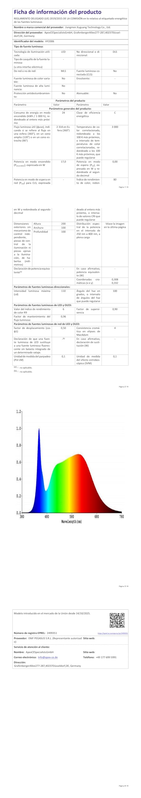 24W LED kinkiet wewnętrzny z czujnikiem ruchu, 3000K 2400LM ciepła biała lampa ścienna, IP66 kinkiet zewnętrzny, regulowany strumień światła, aluminiowy kinkiet do przedpokoju, ogrodu