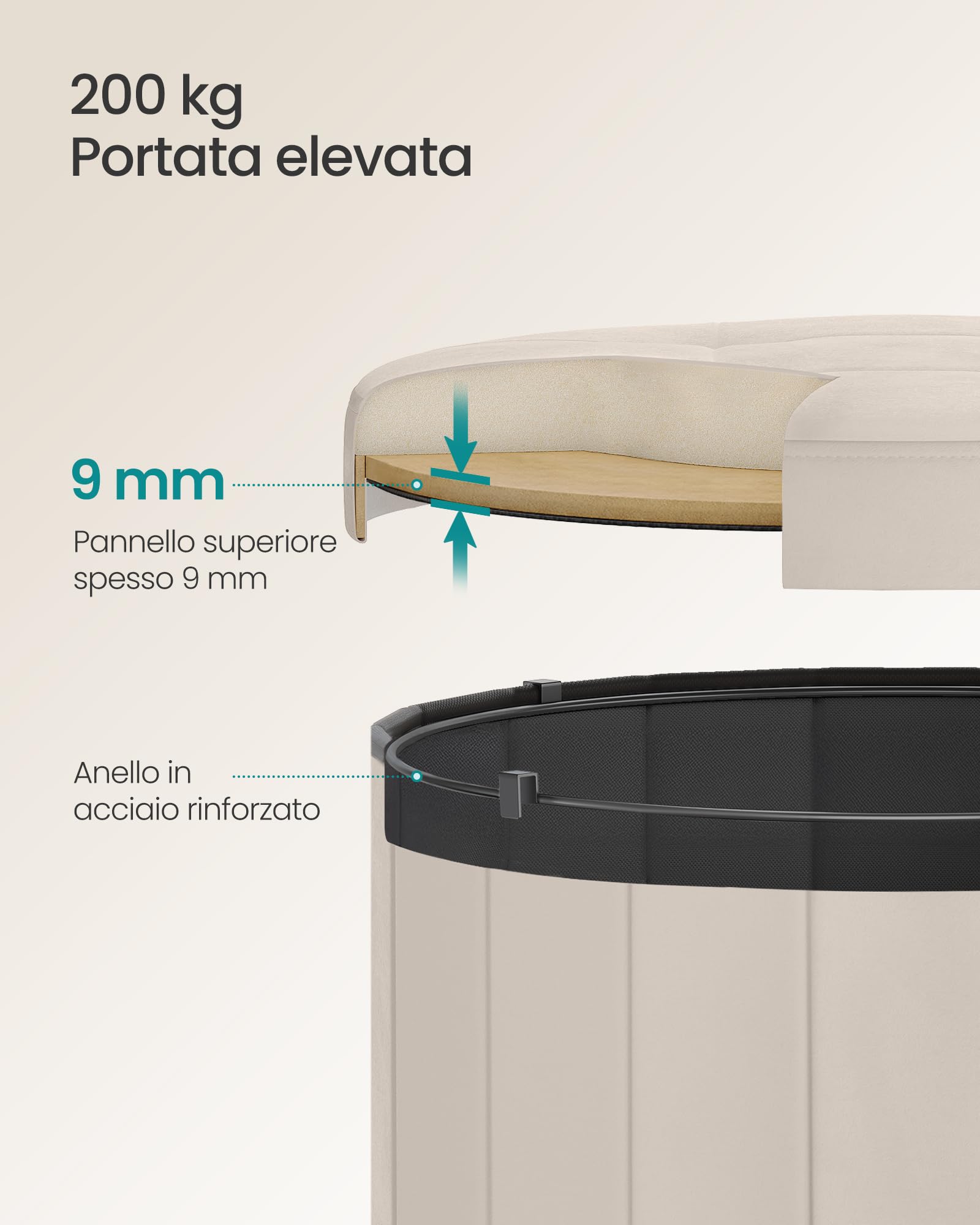 SONGMICS MAZIE Collezione - Pouf Contenitore Rotondo, Sgabello Poggiapiedi Pieghevole con Coperchio, Cassapanca, Montaggio Facile, Velluto per Camera, Soggiorno, Ingresso, Beige Cappuccino LSF608L01