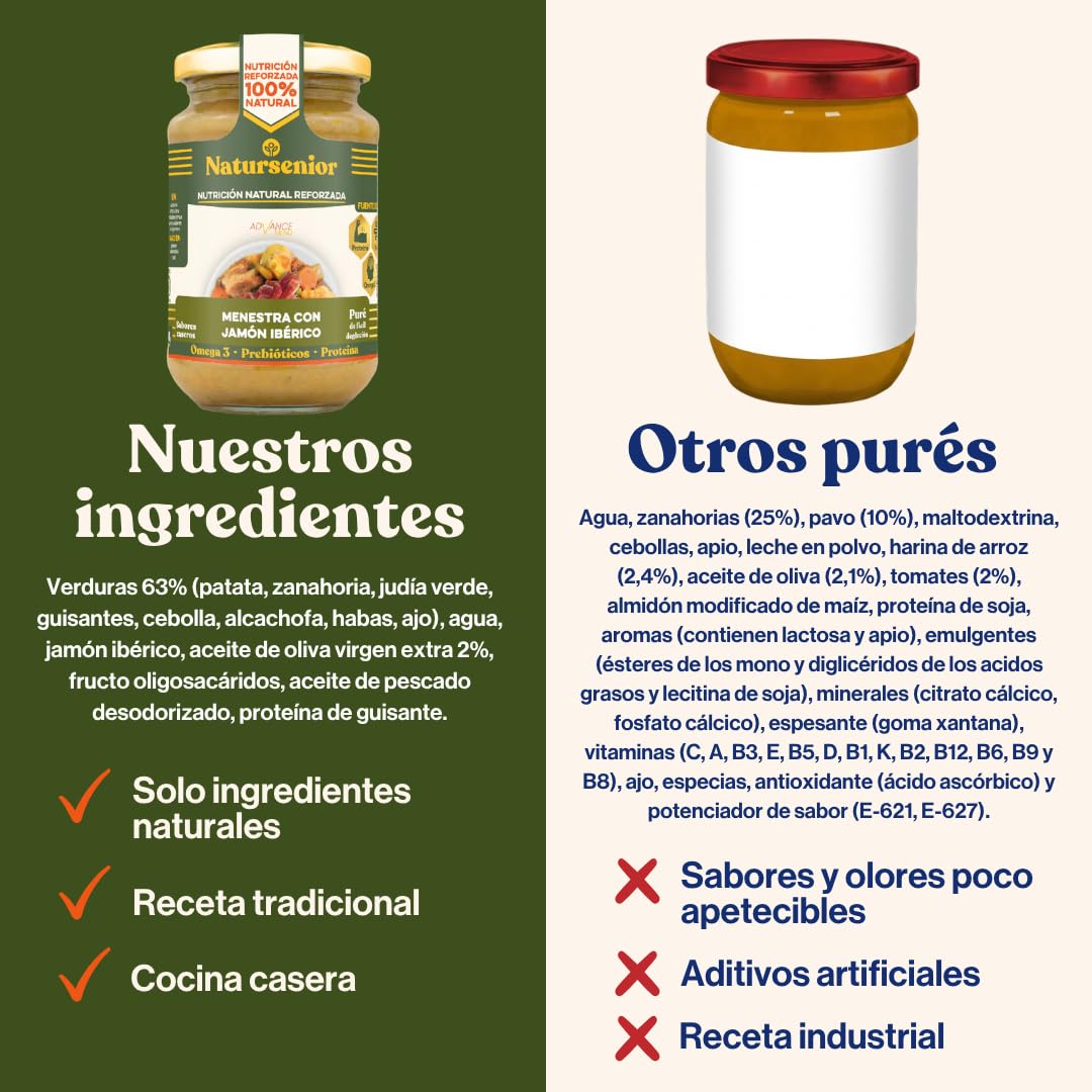 Natursenior - Comida Triturada para Personas Mayores - Pack Puré Menestra con Jamón Ibérico - 100% Natural, Omega 3, Fibra, Proteína - 6 uds x 340g