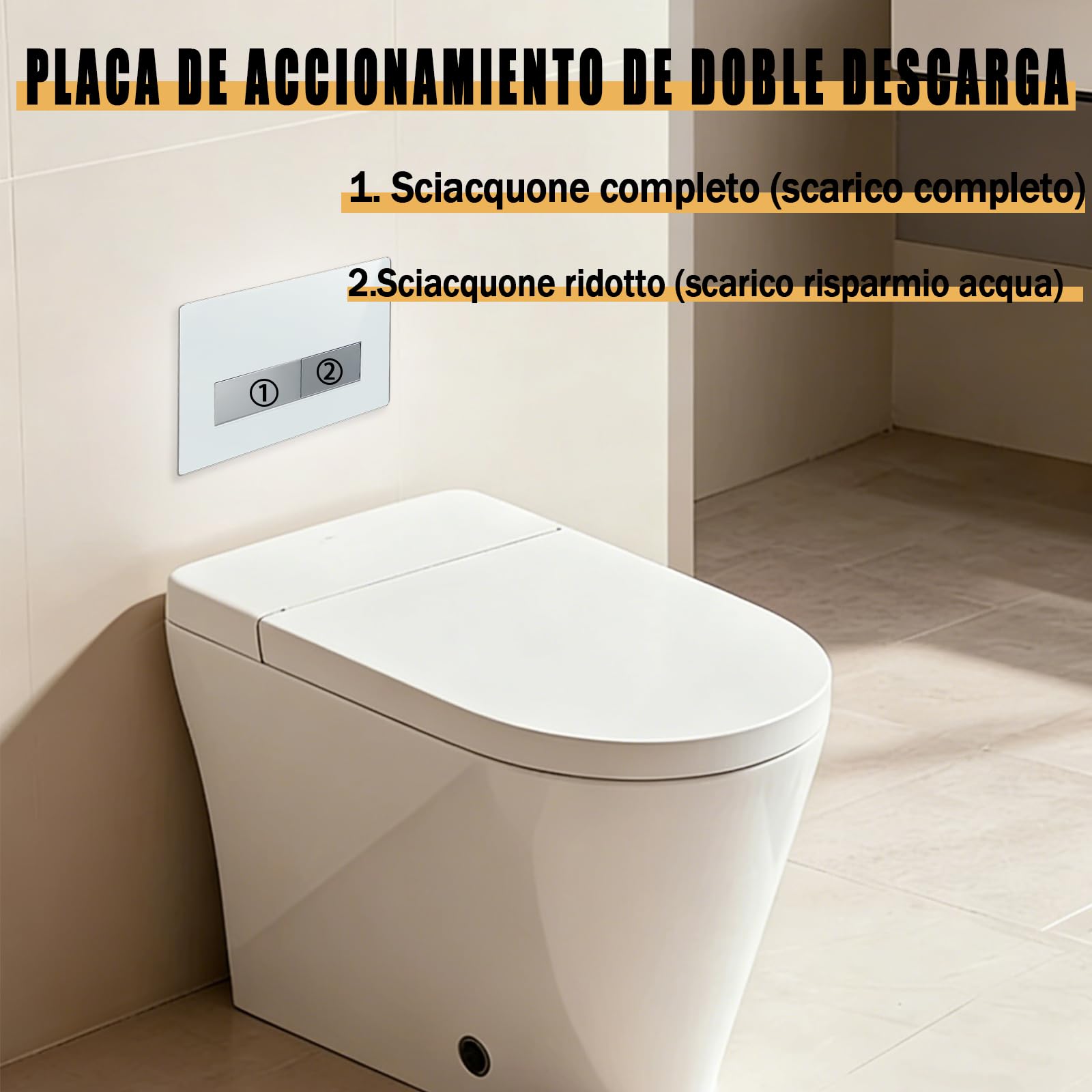 Empyreal Placa de Descarga WC de Reemplazo,Panel Frontal para Cisterna,con Varillas de Descarga y Marco de Instalación,Compatible con Geberit Sigma 01/20/30,UP300,UP320,Doble Descarga,245×164 mm