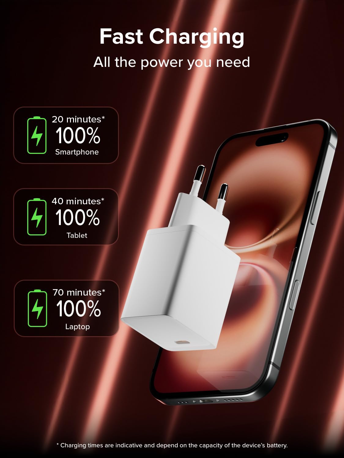 UNIQO Ładowarka GaN Nano 45W, USB-C ładowarka, GaN Technology, Ultrakompaktowy Adapter, Zasilacz Power Delivery (PD 3.0 PPS), ładowarka do iPhone'a, Androida, Tabletu, Laptopa, MacBooka, Białego