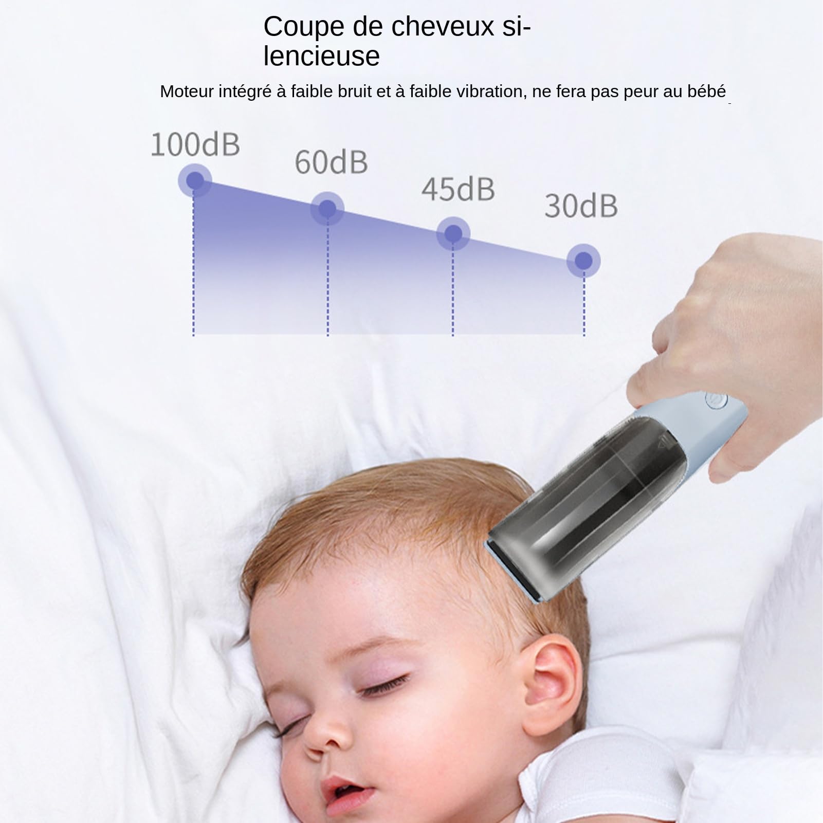 Elettrico - Tosatrice a basso rumore 45 dB, tosaerba