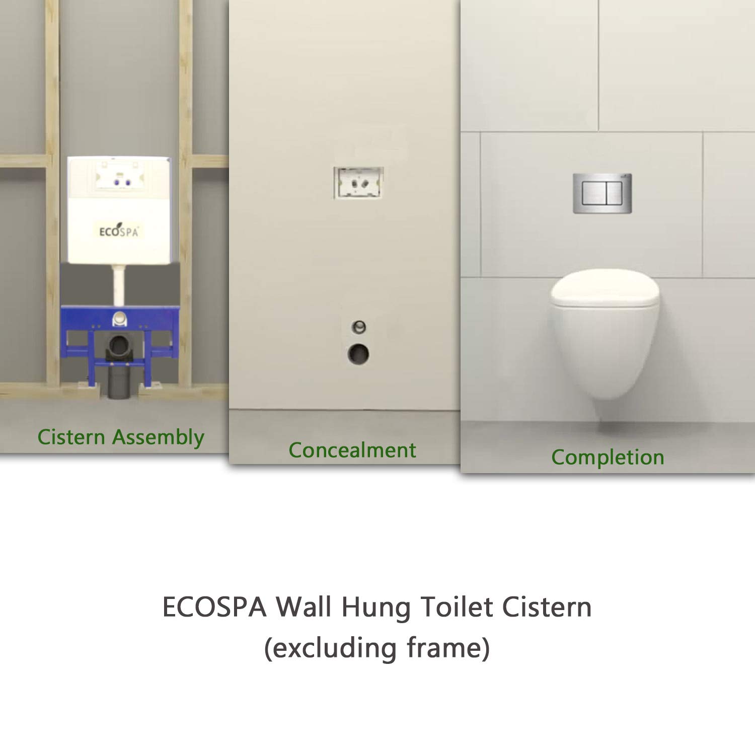 Buy ECOSPA Universal Slim Concealed 3L/6L Insulated Cistern for a WallHung WC or Back to Floor