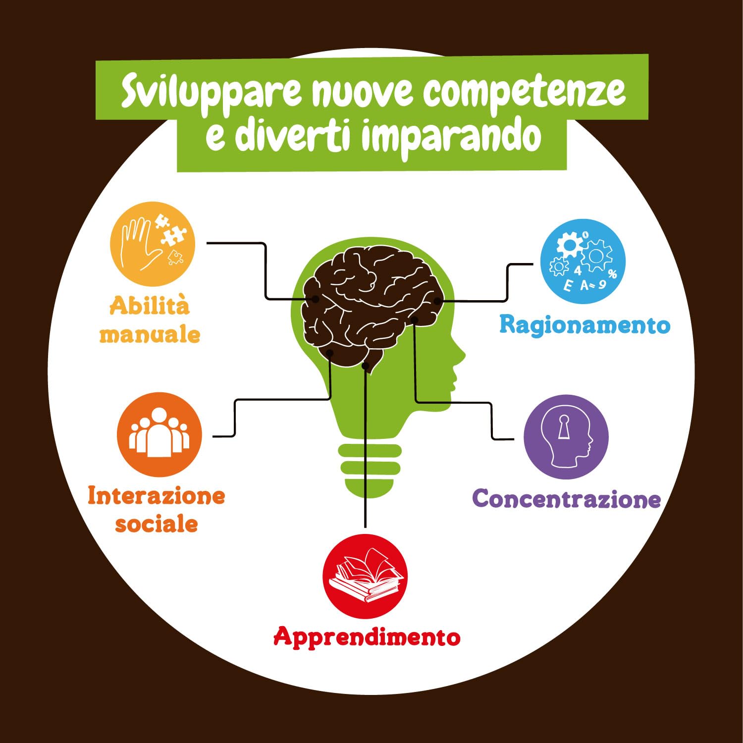 Science4you Kit Dinosauri T-Rex - Fossili da Scavare Che Si Illumina al Buio, Gioco di Dinosauro per Bambini +6, Dinosauro Giocattolo da Construire, Giochi, Regalo per Bambino y Bambina 6+ Anni