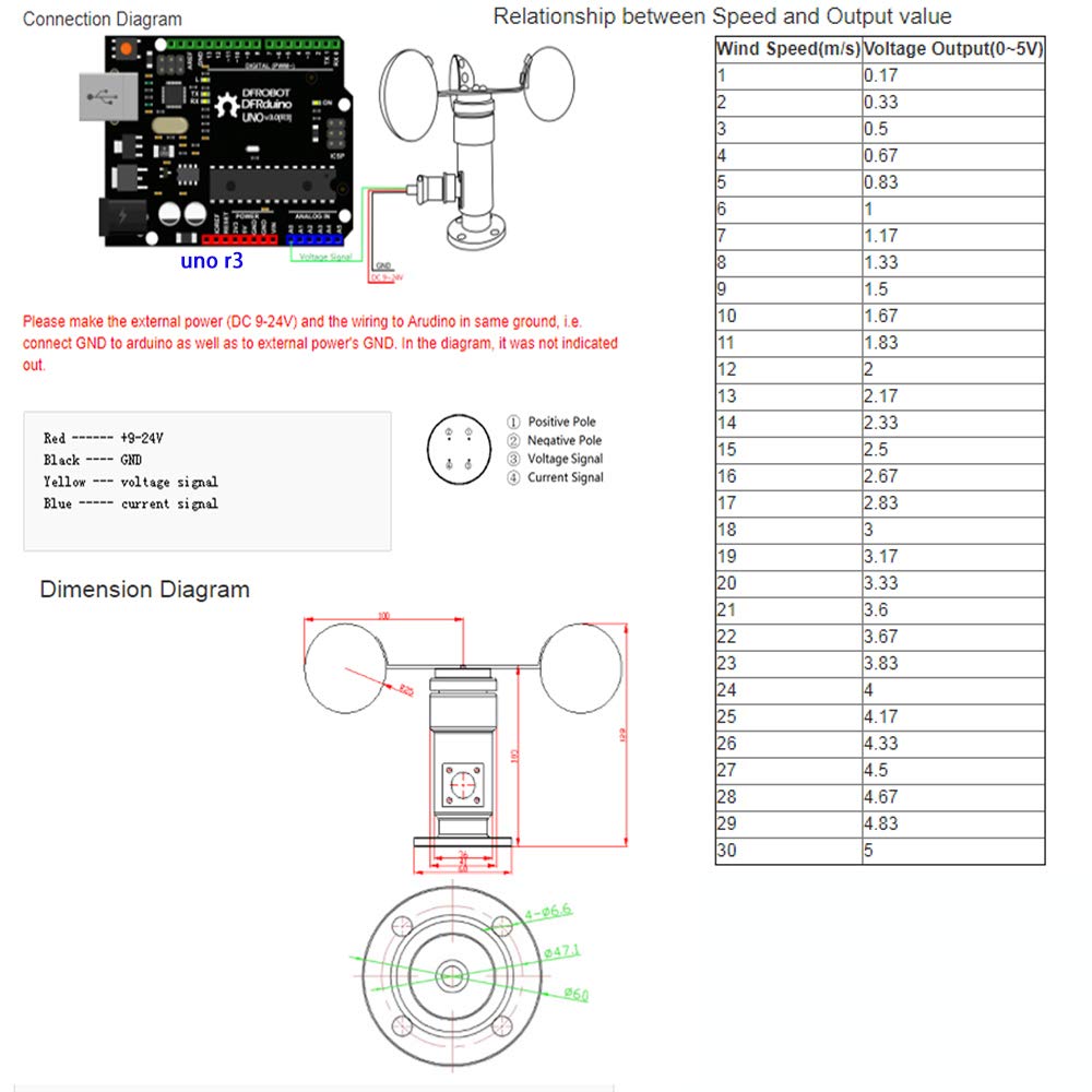 Anemometer Kit (05V)/ Build Your Own Weather Station/ This Anemometer