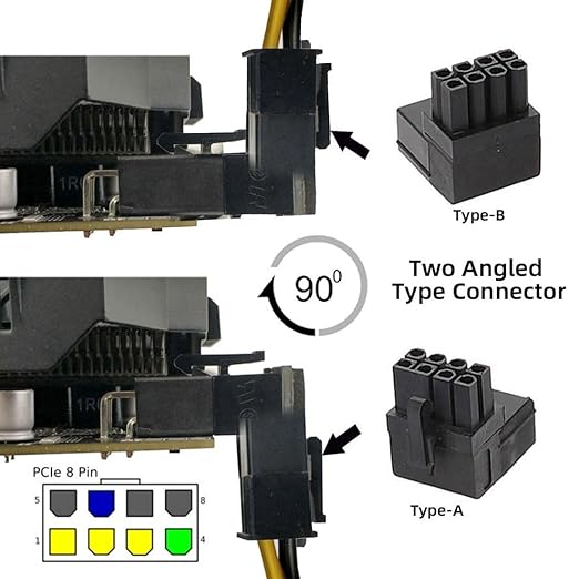 Chenyang Pack 2 Adaptador Conector GPU ATX 8Pin 90 Grados miniatura 4