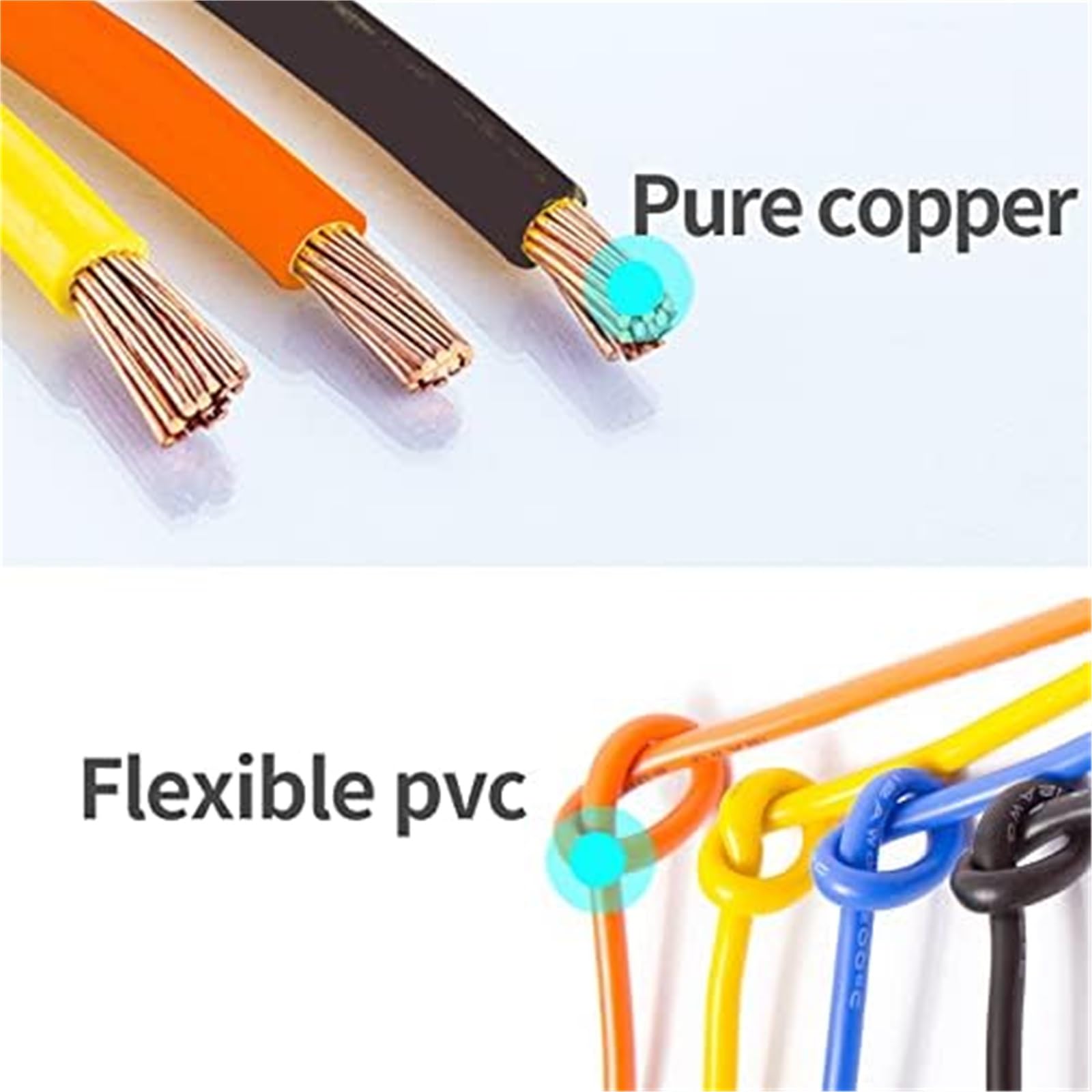 Kabel adaptera samochodowego radia, Pexorin Wiązka przewodów ISO radia samochodowego, do Select Insight CRV 2001-2005, 1998-2016 Złącze adaptera ISO Standard Odtwarzacz CD Instalacja Stereo