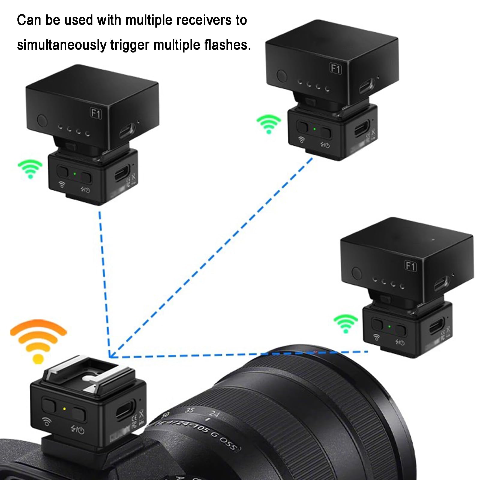 Mini Trigger Flash Wireless 2.4G, Trasmettitore E Ricevitore per Trigger Flash, Adattatore per Rialzo a Slitta, Ricaricabile, per Fotocamere DSLR, Controllo Completo della Luce