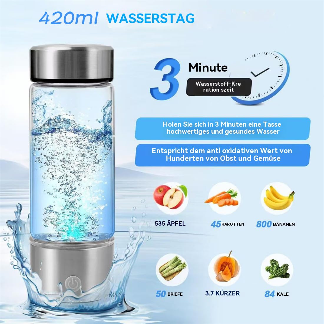 MEIION 420 ml Wasserstoff-Wasserflasche – SPE & PEM-Technologie für 3000+ ppb in 3 Min, Premium Borosilikatglas & Edelstahl, USB-C – ideal für Büro, Reisen, Sportler & Gesundheitsbewusste