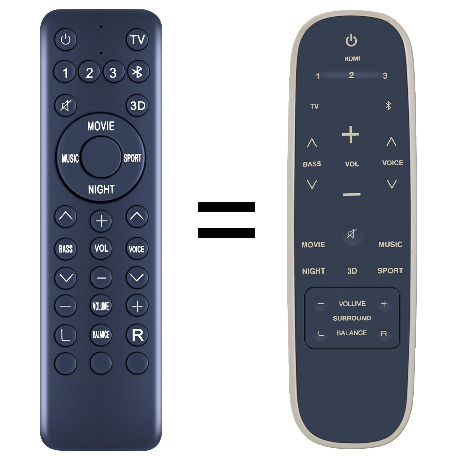 Replacement Soundbar Remote Control Compatible with Polk Audio MagniFi 2 MagniFi Max AX SR 7.1.2 Channel Sound Bar