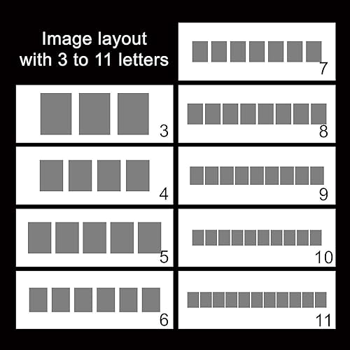 Vista 14 de Personal Prints Impresión artística con nombre personalizado de motocicleta Regalo personalizado para Harley Davidson o motorista Bloque