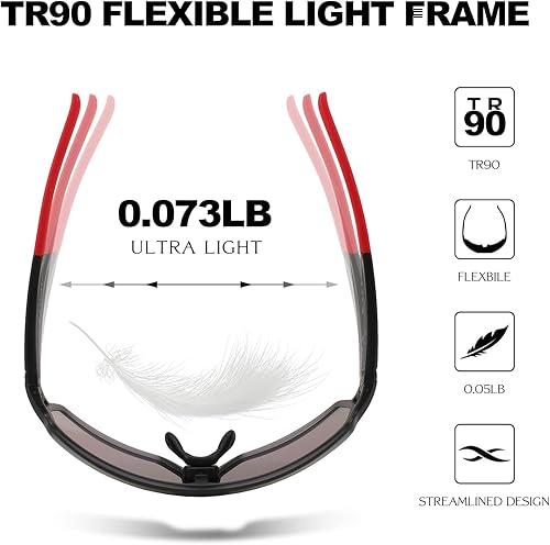 Miniatura 5 de Karsaer Vision - Gafas de sol deportivas para adultos, jóvenes, niños de 8 a 14 años, lentes de sol unisex para golf, béisbol, softbol