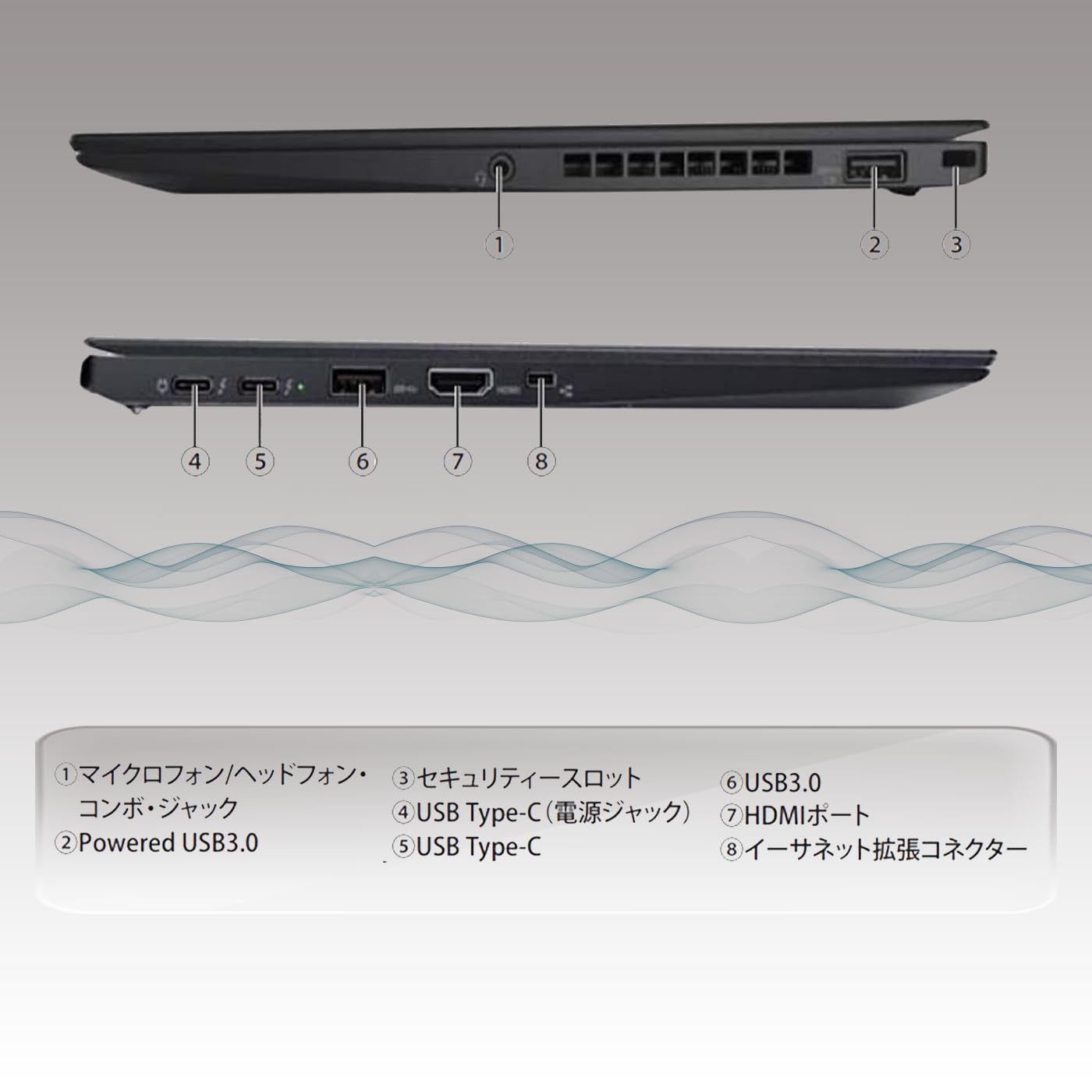Amazon.co.jp: 【整備済み・高性能ノートPC】 レノボ Thinkpad X1