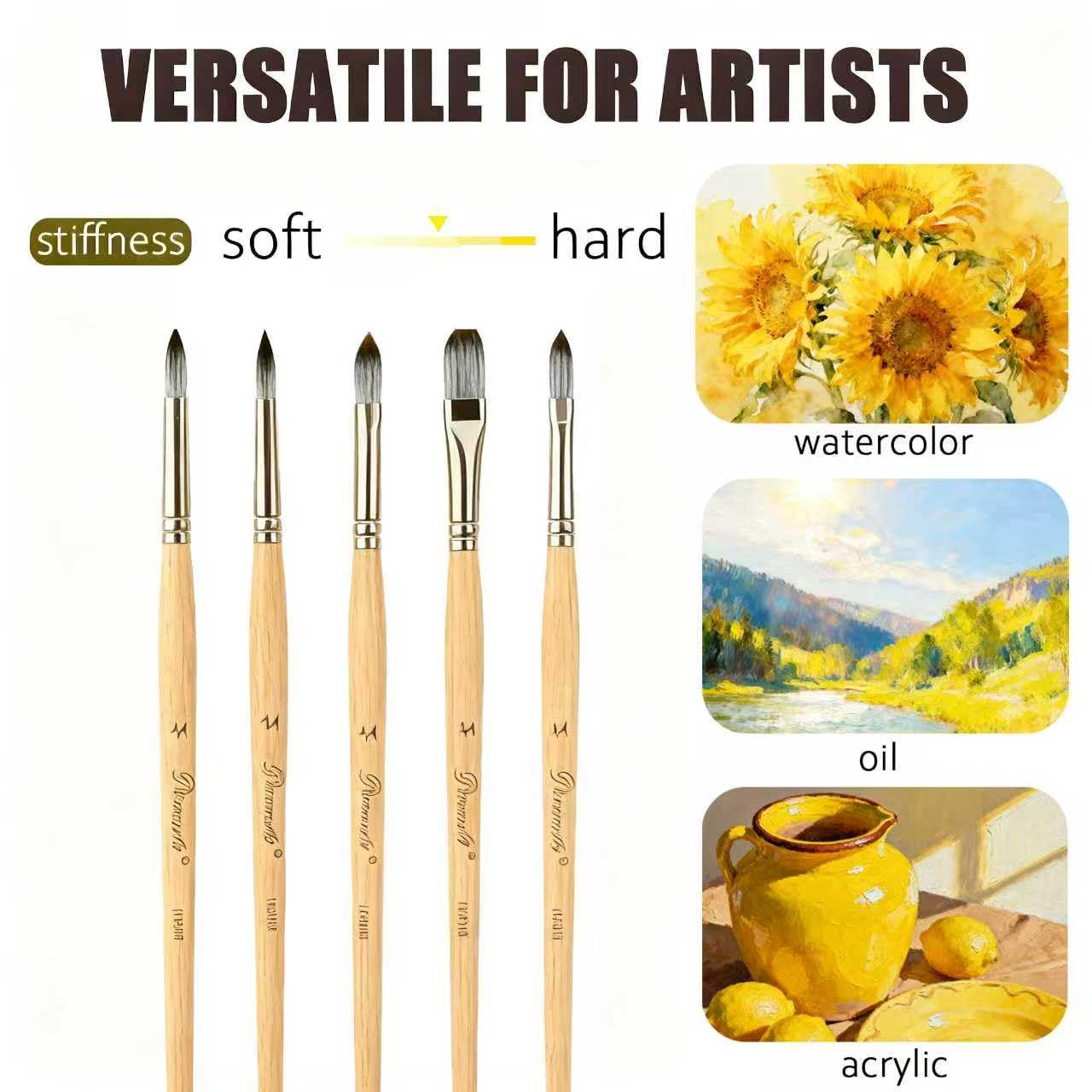 Pinsel-Set, 25-teilig, professionelle Künstlerserie mit breitem Flachpinsel, Filbert, Fächer, Dolch, Katzenzunge, rund, Winkel, Rigger für Öl, Acryl-Leinwand, Gesichtsbemalung, Premium-Verpackung