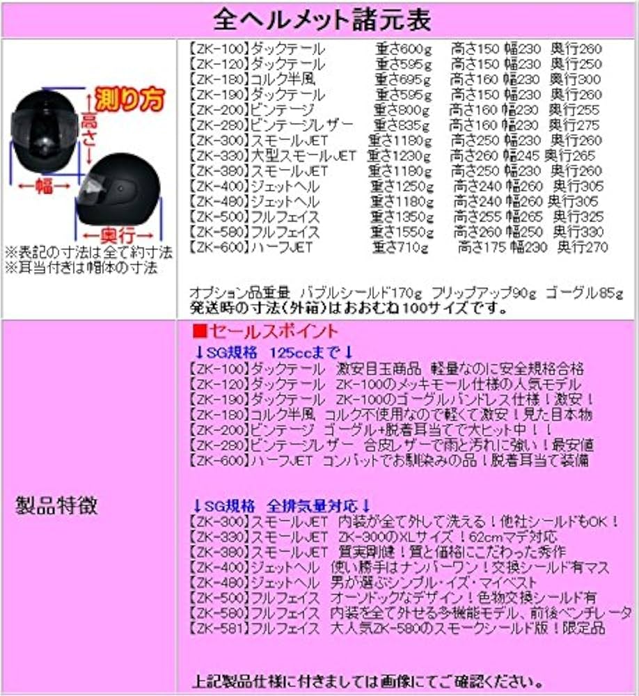 saku　 80年代ジェットヘルメット　CX300P saku様 専用 80年代ジェットヘルメット CX300P - メルカリ
