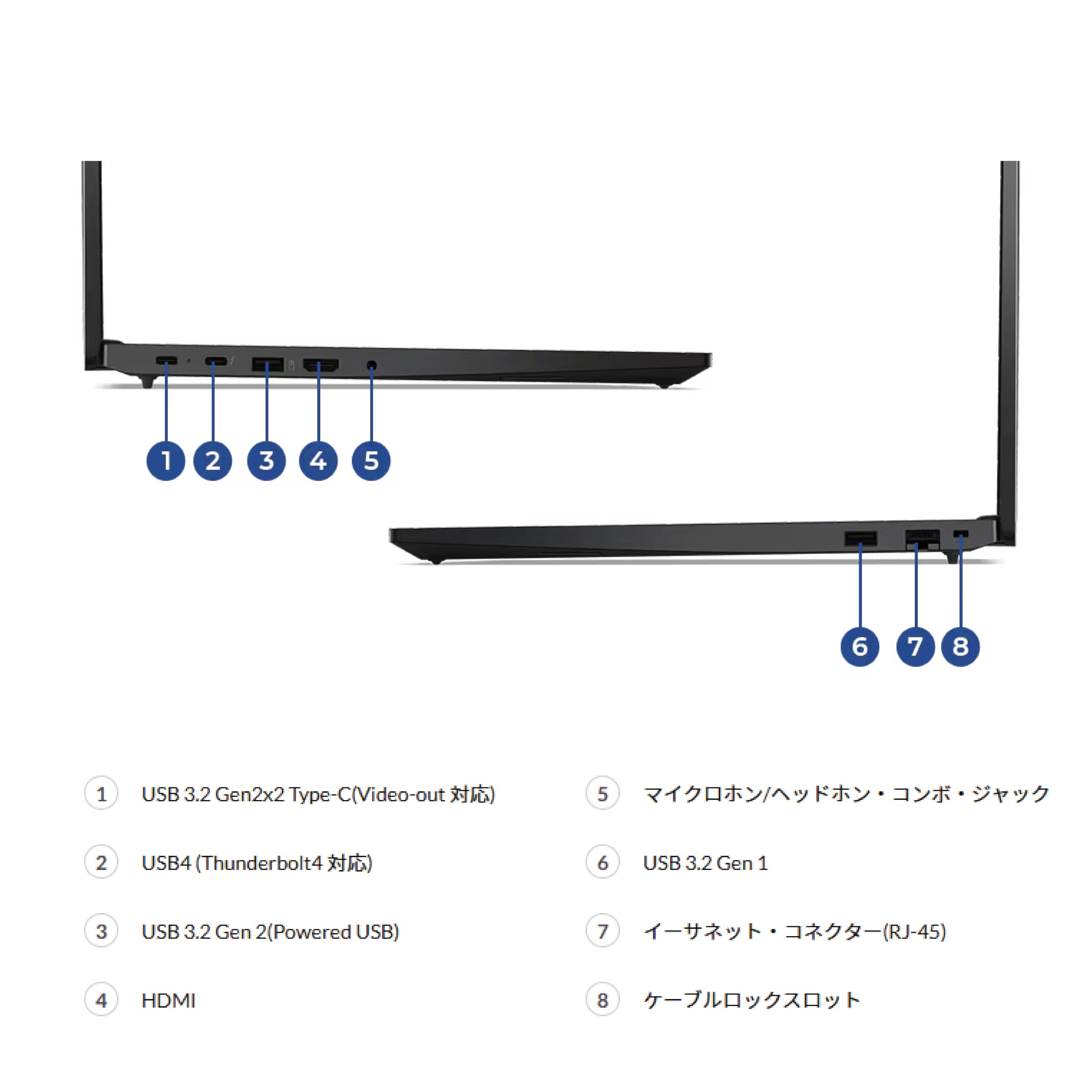 Amazon.co.jp: 【Amazon.co.jp限定】【公式】 Lenovo ThinkPad E16 Gen
