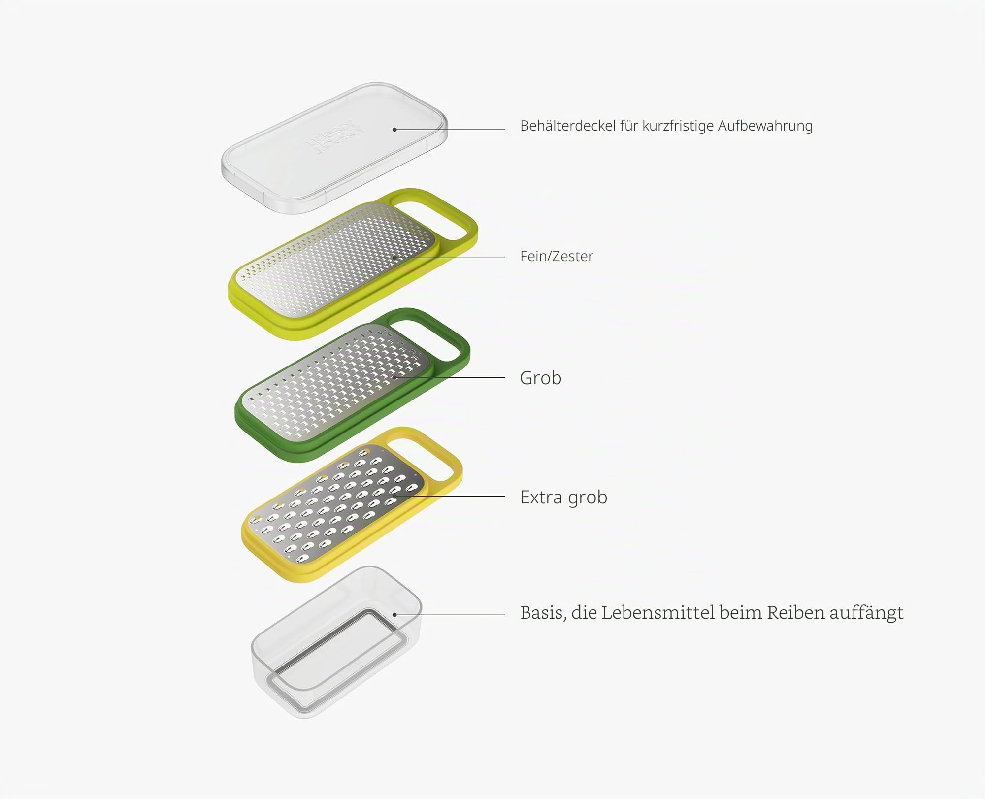 Joseph Joseph Multi-Grate Küchenreibe & Zestenreibe Set, 3-in-1 Turmreibe mit Auffangbehälter, Käseriebe
