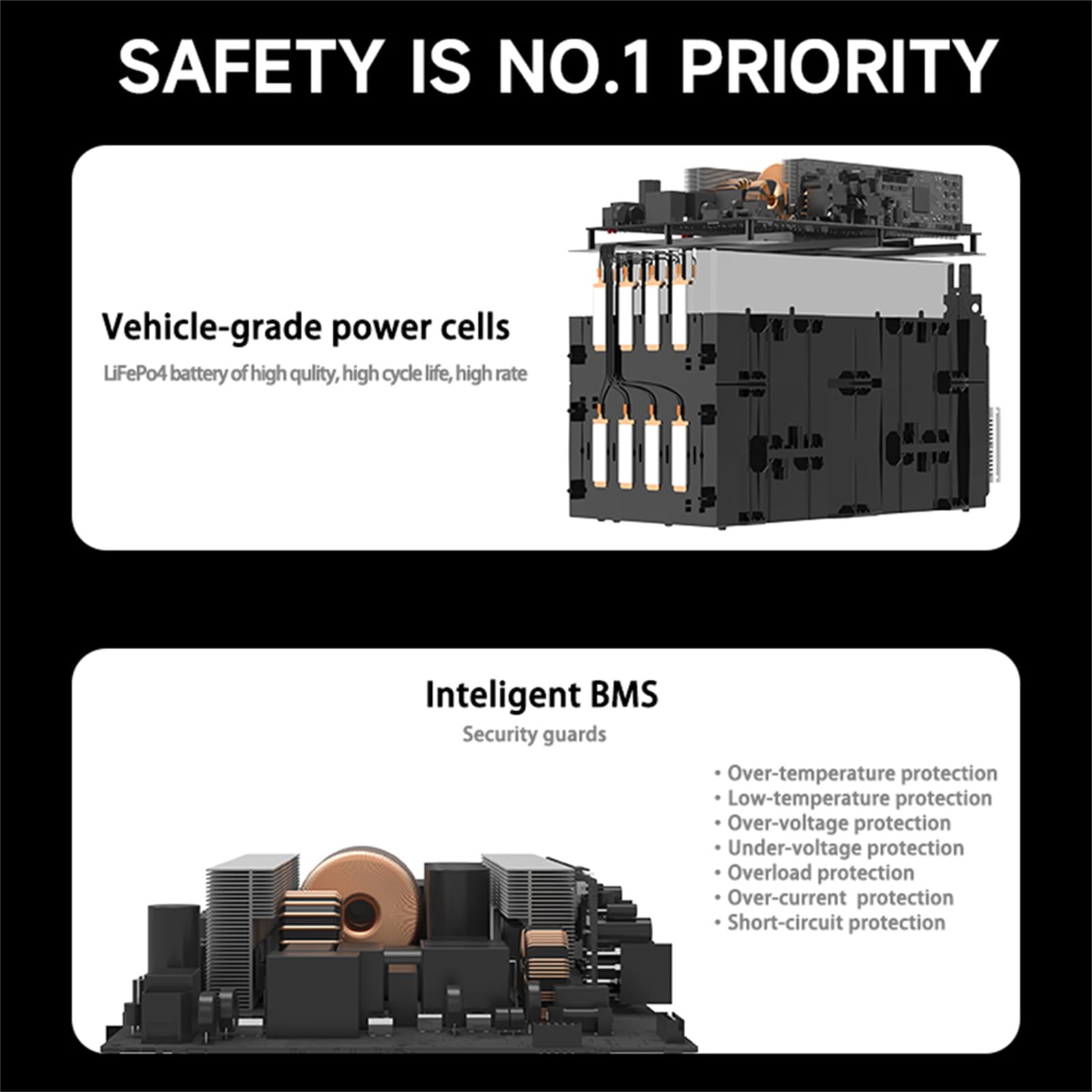 Stazione di alimentazione portatile 2000 W, batteria per generatori 2000 Wh, 110/220 V/2000 W (picco 4000 W), accumulo di energia mobile con uscita CA/USB, generatore di corrente, per viaggi/campegg