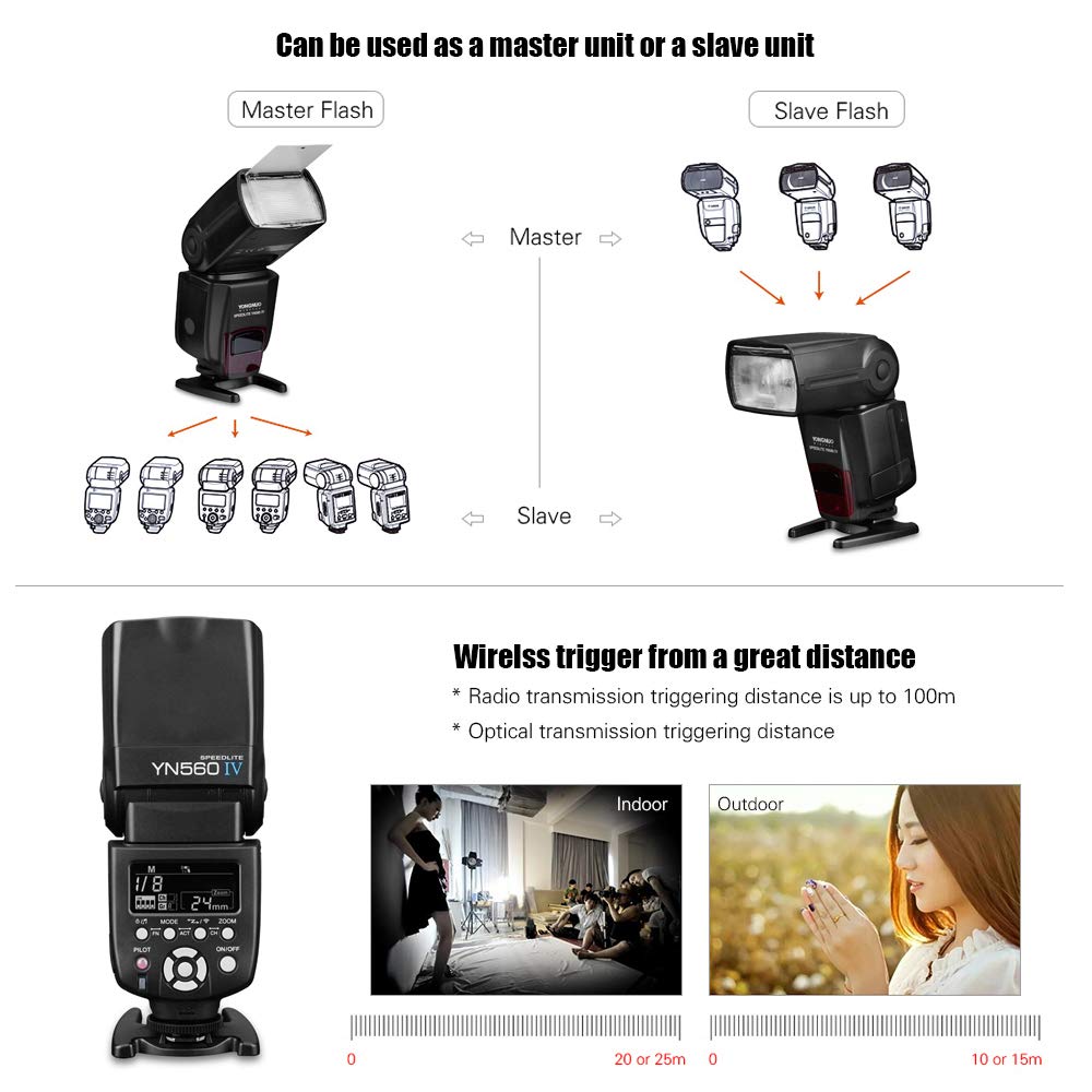 Yongnuo YN560 IV Universal 2.4G Wireless Speedlite Flash On-camera Master Slave Speedlight GN58 High Speed Recycling Replacement for Canon Nikon Sony DSLR Camera