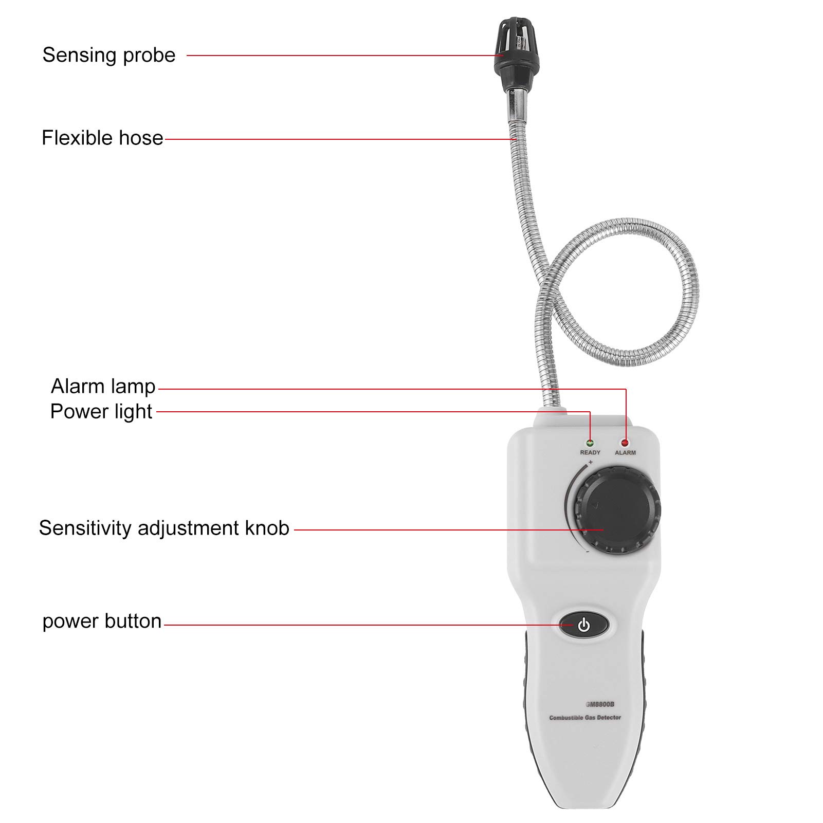 lyrlody Detector de Gas Portátil, Detector de Metano ABS con Sonda de 35 Cm, Sensibilidad de 50 Ppm, Respuesta de 2 S, Alarma Ajustable para Cocina, Baño, RV, Parrilla, Casa, Verificación de Tuberías