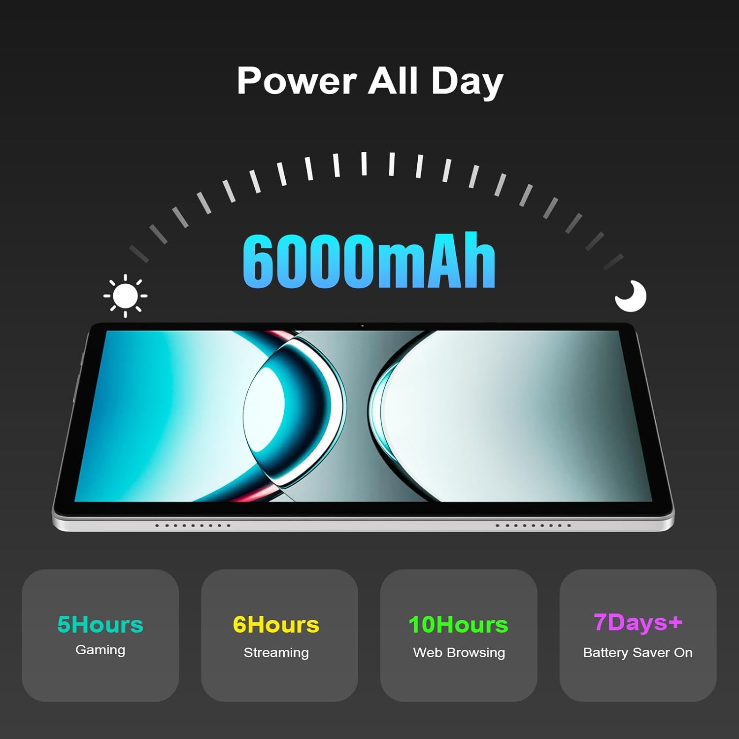 Tablet, 10.1 inch Android Tablet, Octa-core Processor, 12GB RAM 128GB ROM (Up to 1TB), 1280x800 HD IPS Touchscreen, 2 Years Protection, WiFi 6 BT 5.4, 6000mAh, Dual Camera, Widevine L1, Sliver