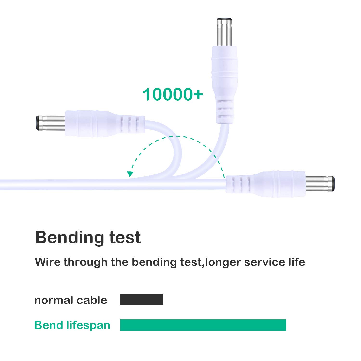 Exclusive Discount 50% Price NAHAO 2 Pack Power Extension Cable 12ft 2.1mm x 5.5mm Compatible with DC 5V 12V 24V for CCTV Security Camera IP Camera Standalone DVR, LED Strip String Light-Male to Female (White) Best Deal NAHAO 2 Pack Power Extension Cable 12ft 2.1mm x 5.5mm Compatible with DC 5V 12V 24V for CCTV Security Camera IP Camera Standalone DVR, LED Strip String Light-Male to Female (White)