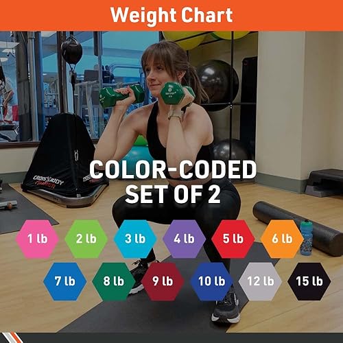 Miniatura 8 de Body Sport Peso de mancuerna con revestimiento de vinilo, 9 libras (par) - Equipo de entrenamiento de fuerza para entrenamientos de fitness y