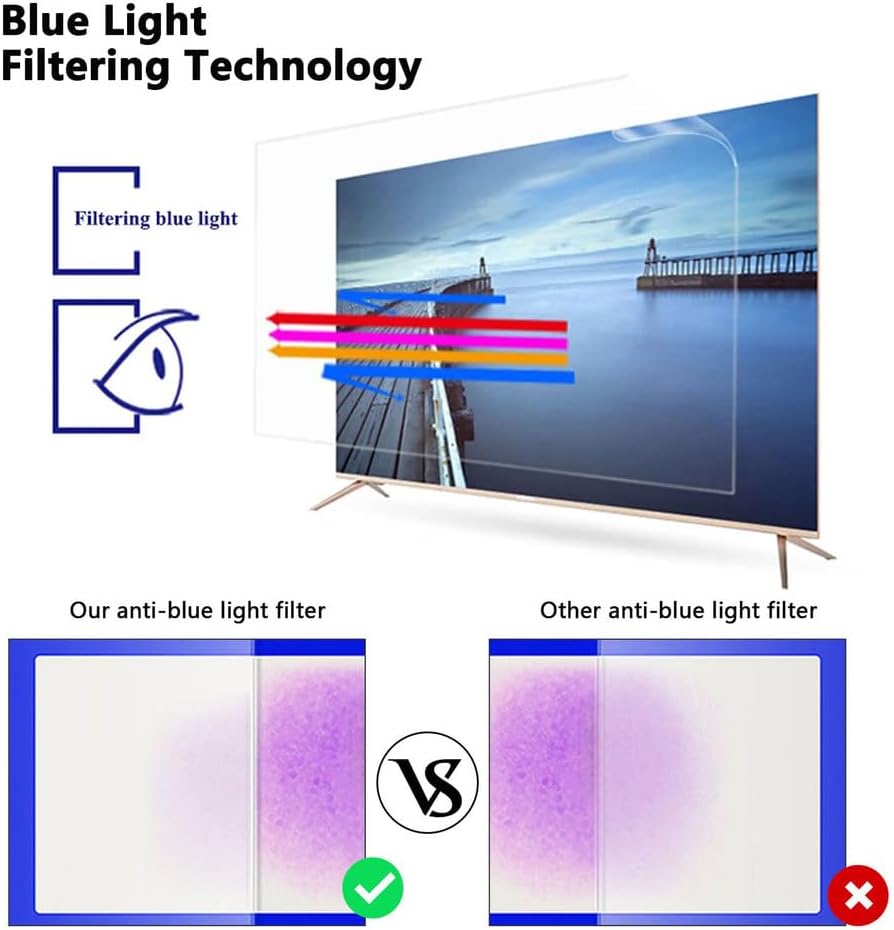 AIZYR Matte TV Anti Blue Light Screen Protector, Anti Scratch Blocks Blue Light Film for LCD, LED, OLED & QLED 4K HDTV Display, Easy Installation,65 in 1429 * 804mm