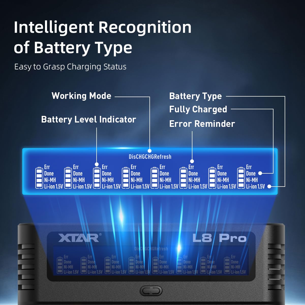 XTAR L8 Pro 8-Fach Ladegerät für AA/AAA 1,2V NiMH und 1,5V Li-Ion, USB-C Smart-Ladegerät mit LCD-Display, 8 Einzelschächte mit Refresh- und Reparaturfunktion