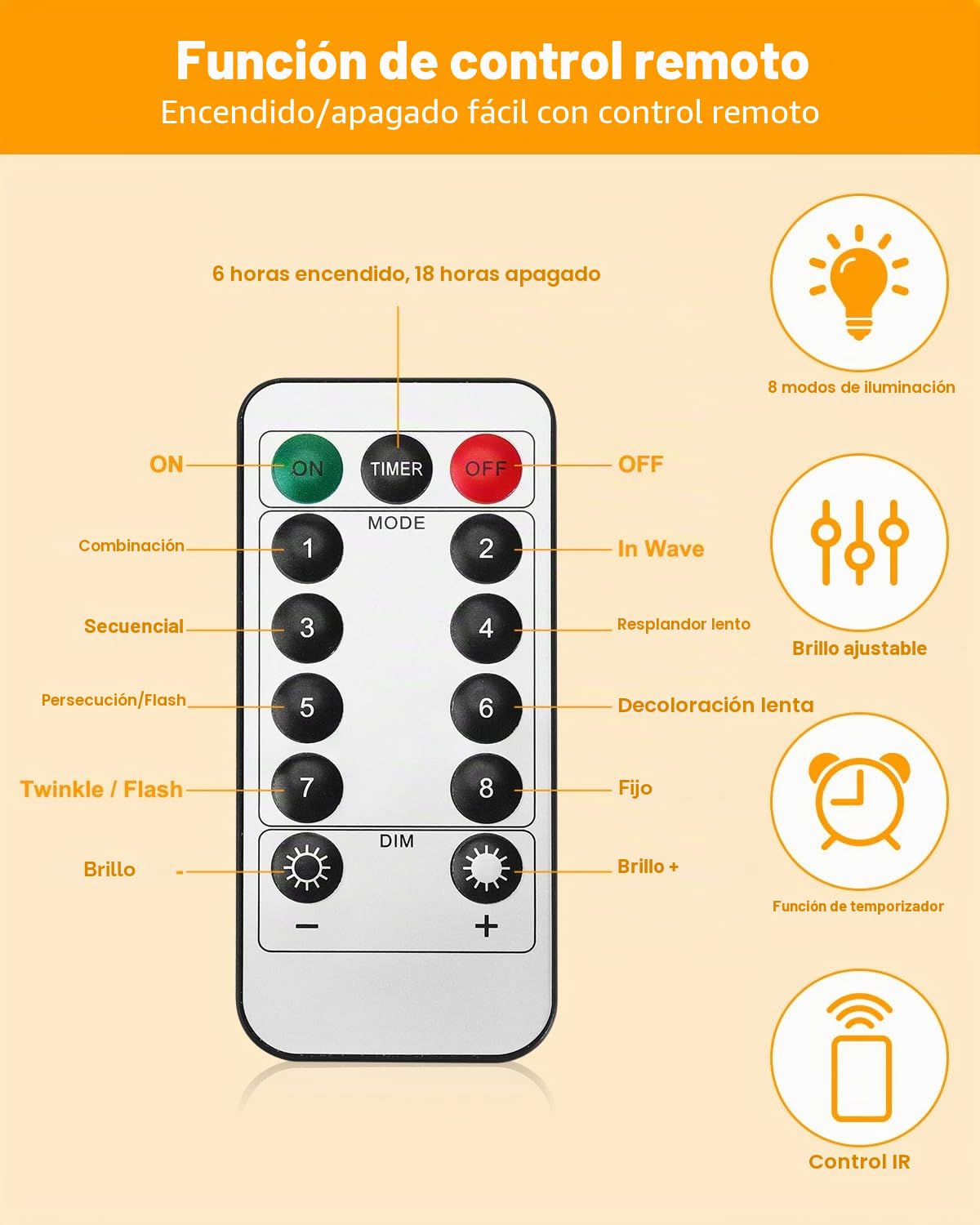 Arbol Luces LED, 108 LED Arbol Lampara Mesa, 8 Modos de Luz y Operación de Control Remoto y Temporizador, Adecuado para Decoración del Hogar, Navidad, Regalos