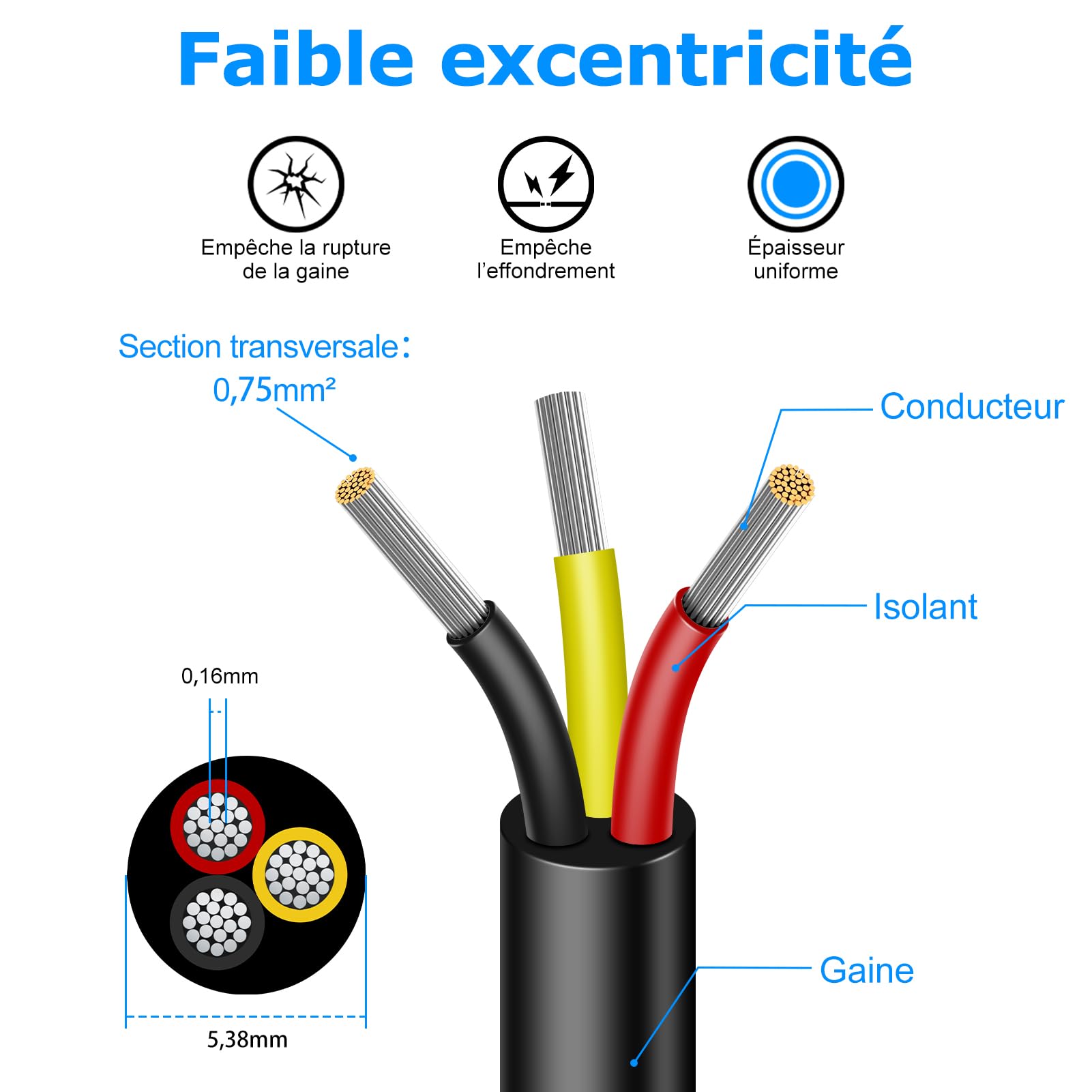 Cable Eléctrico 20 Metros 18 AWG 3x0,75mm², Cable de 3 Conductores 5V/12V/24V/220V, Cobre Estañado, Flexible y Flexible, Baja Impedancia, Alta Resistencia a la Temperatura, Cable de Extensión