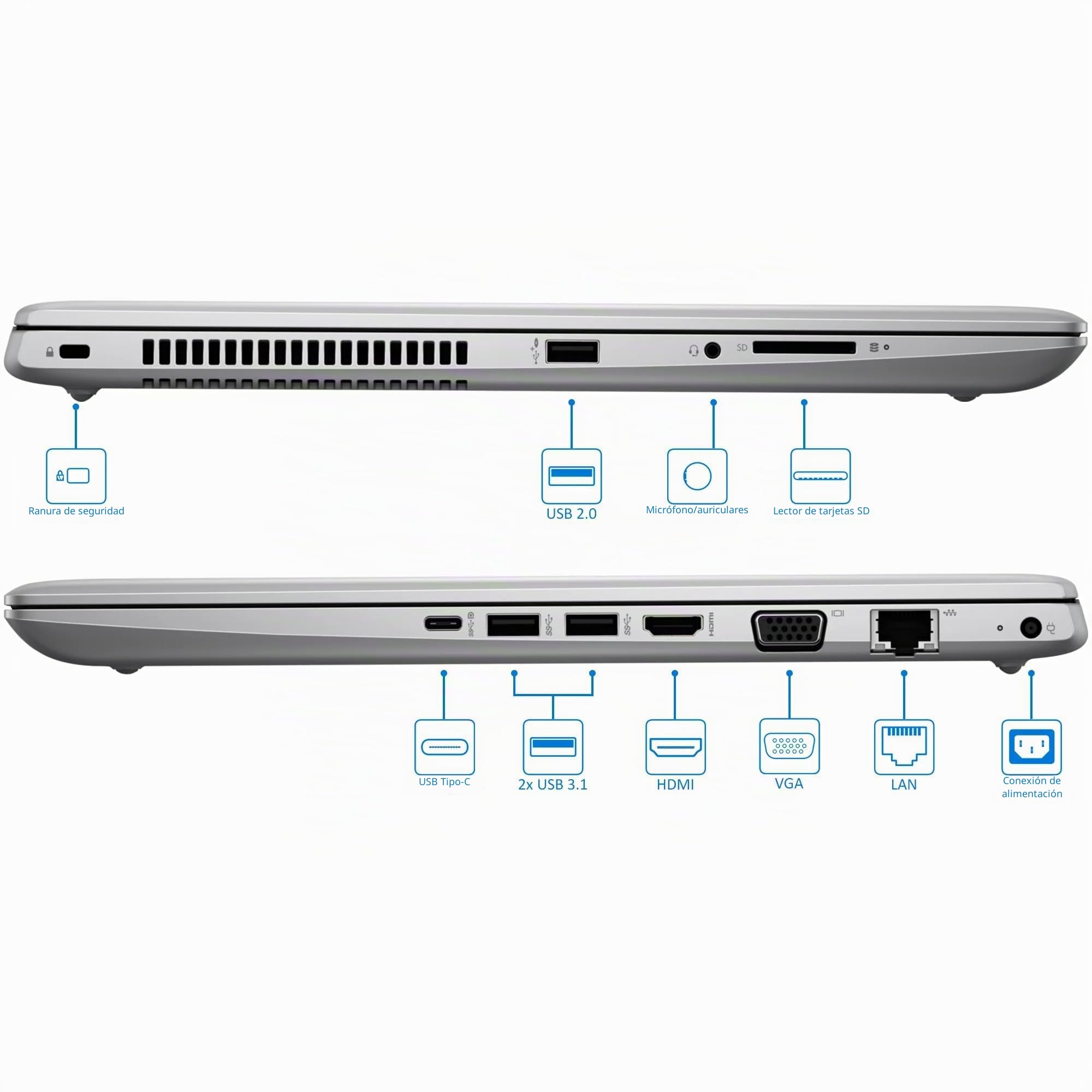 HP Portátil ProBook 450 G5 Business de 15,6 pulgadas (1366 x 768