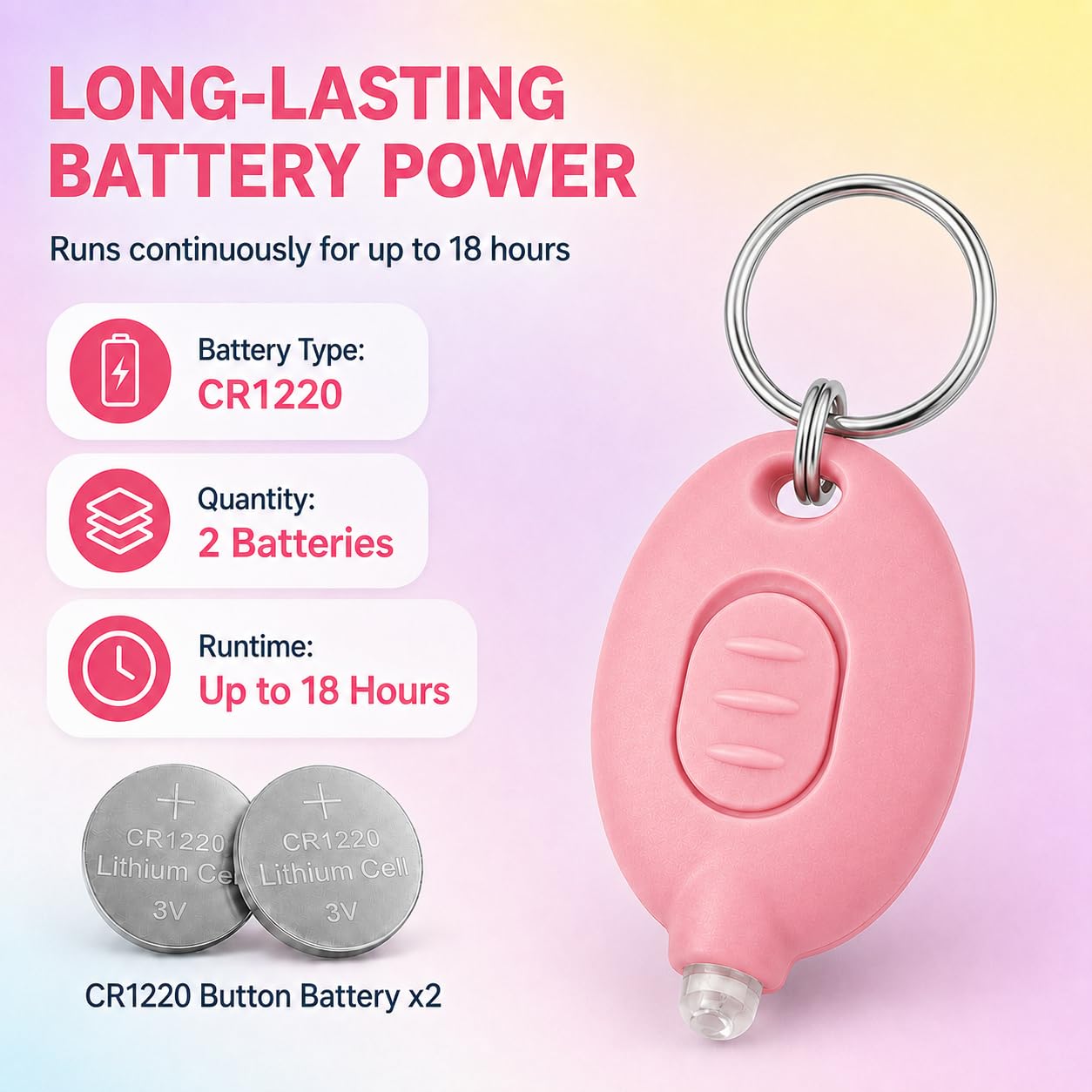 Mini porte-clés LED, petite lampe de poche d'urgence (105 pièces)