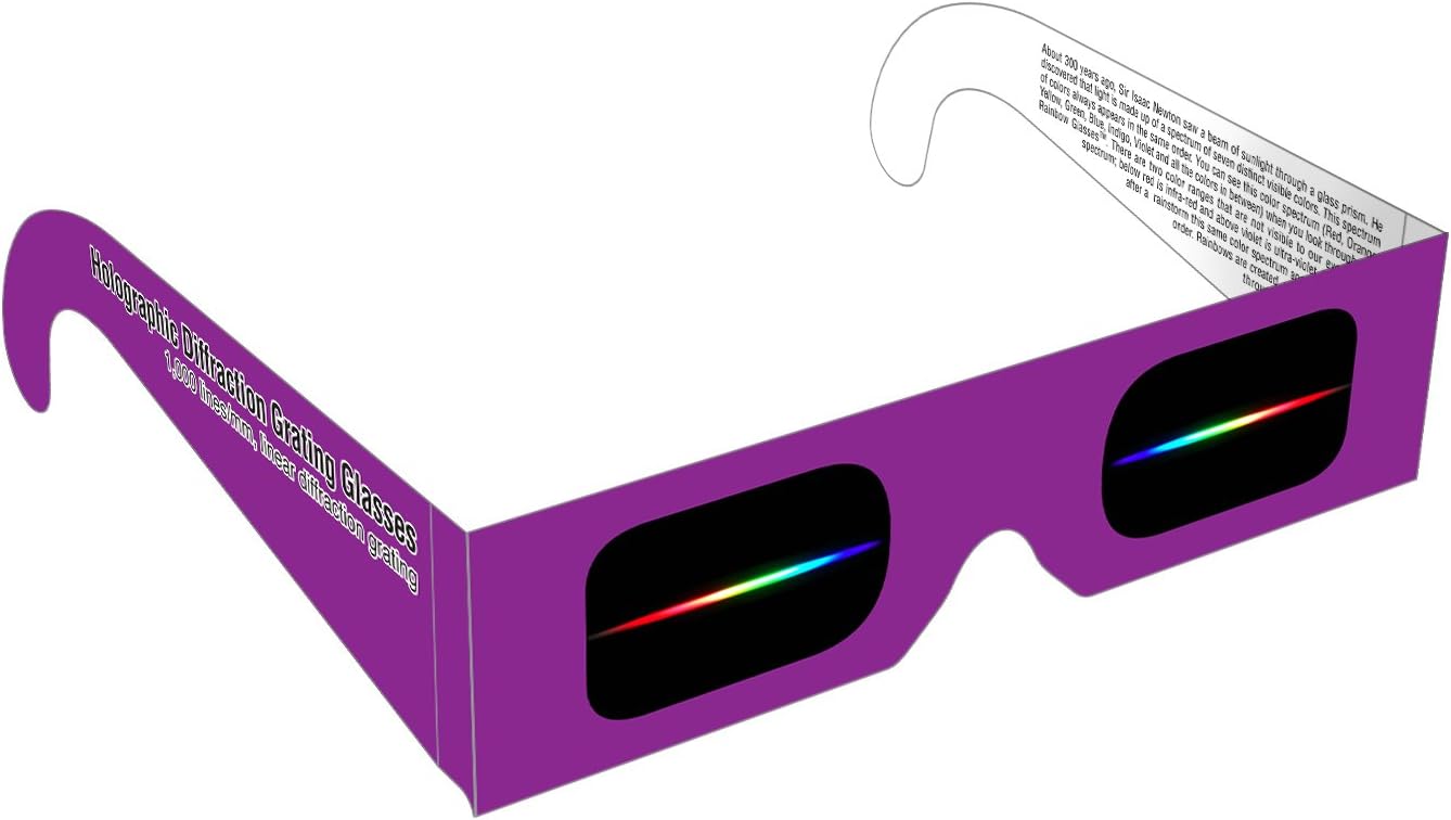 Rainbow Symphony Diffraction Grating Glasses Linear 1000 Line