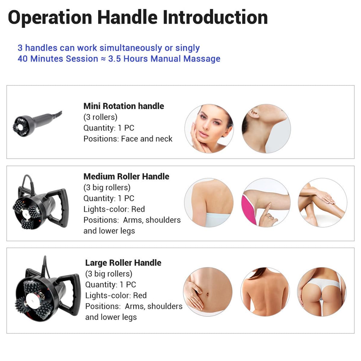 Consola de Masaje Rotatorio 360° Integrada - Sistema Completo de Contorno Corporal - Equipo Profesional de Reafirmación y Estética Avanzada,Bianca