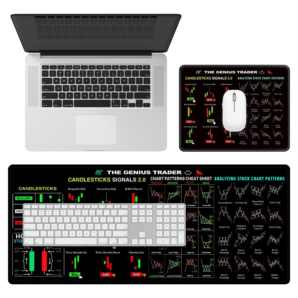 Trading-Mousepad 80x30 Cm – Börsen-Design Mit Excel-Formeln Für Homeoffice & Anleger