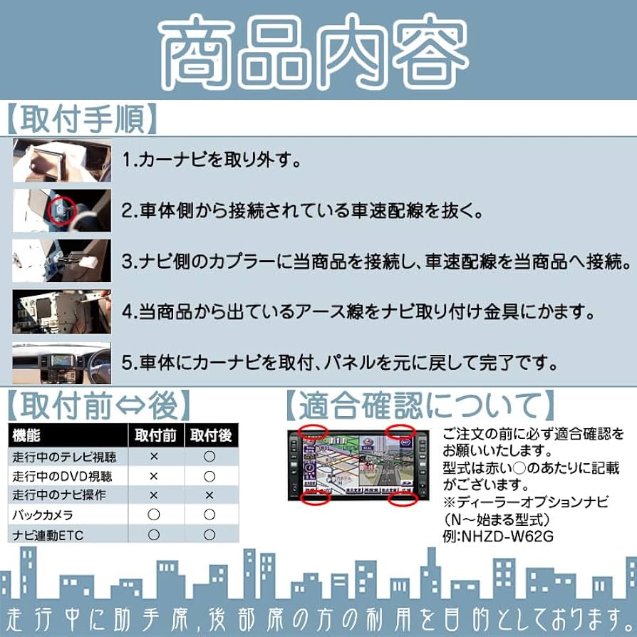 Amazon | トヨタ 純正カーナビ対応 TVキャンセラー 走行中