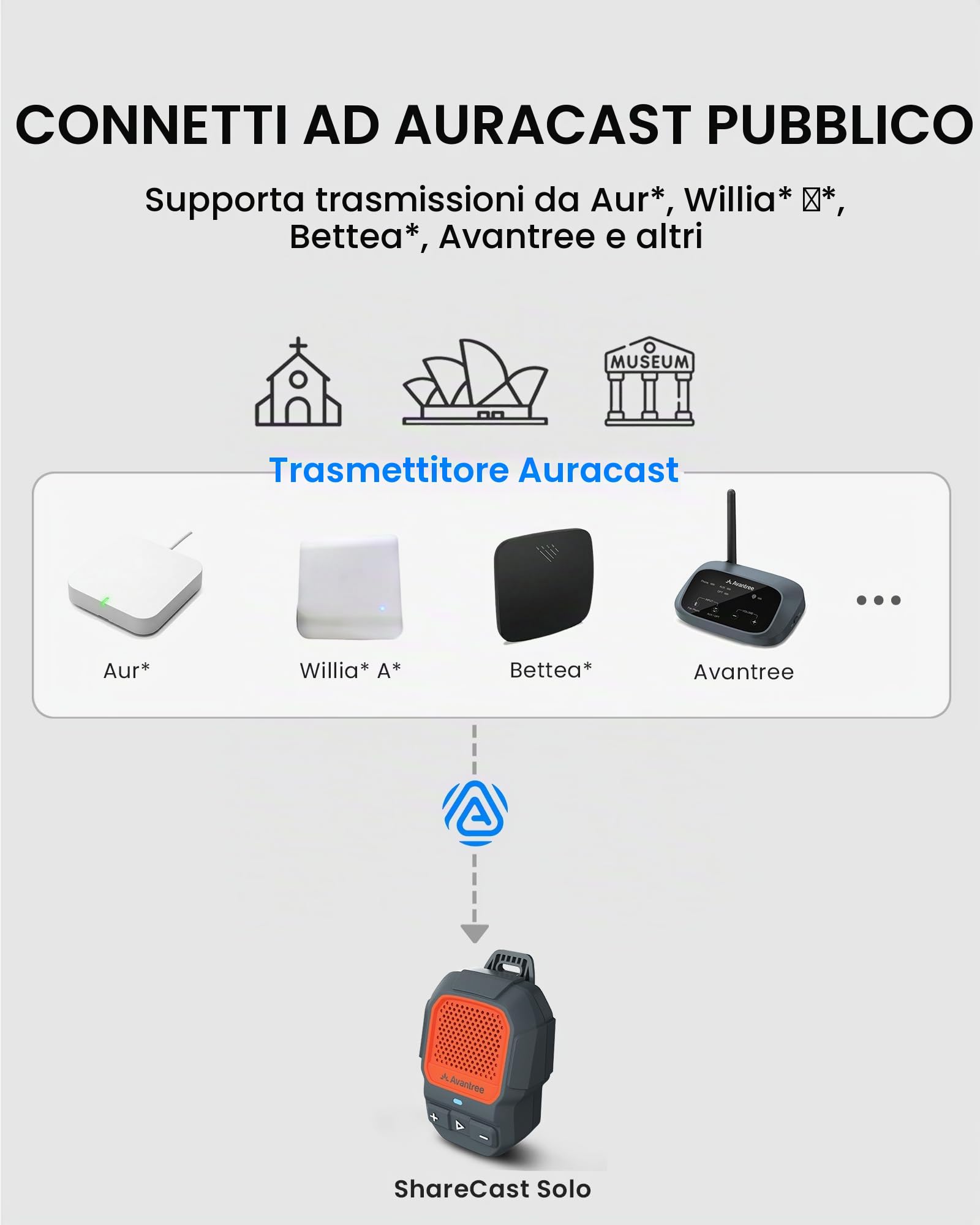 Avantree HomeBuddy – Mini Speaker Bluetooth Auracast IP67 Rosso | Altoparlante portatile clip-on con 15 ore di autonomia, resistente all'acqua per musica e chiamate indoor e outdoor