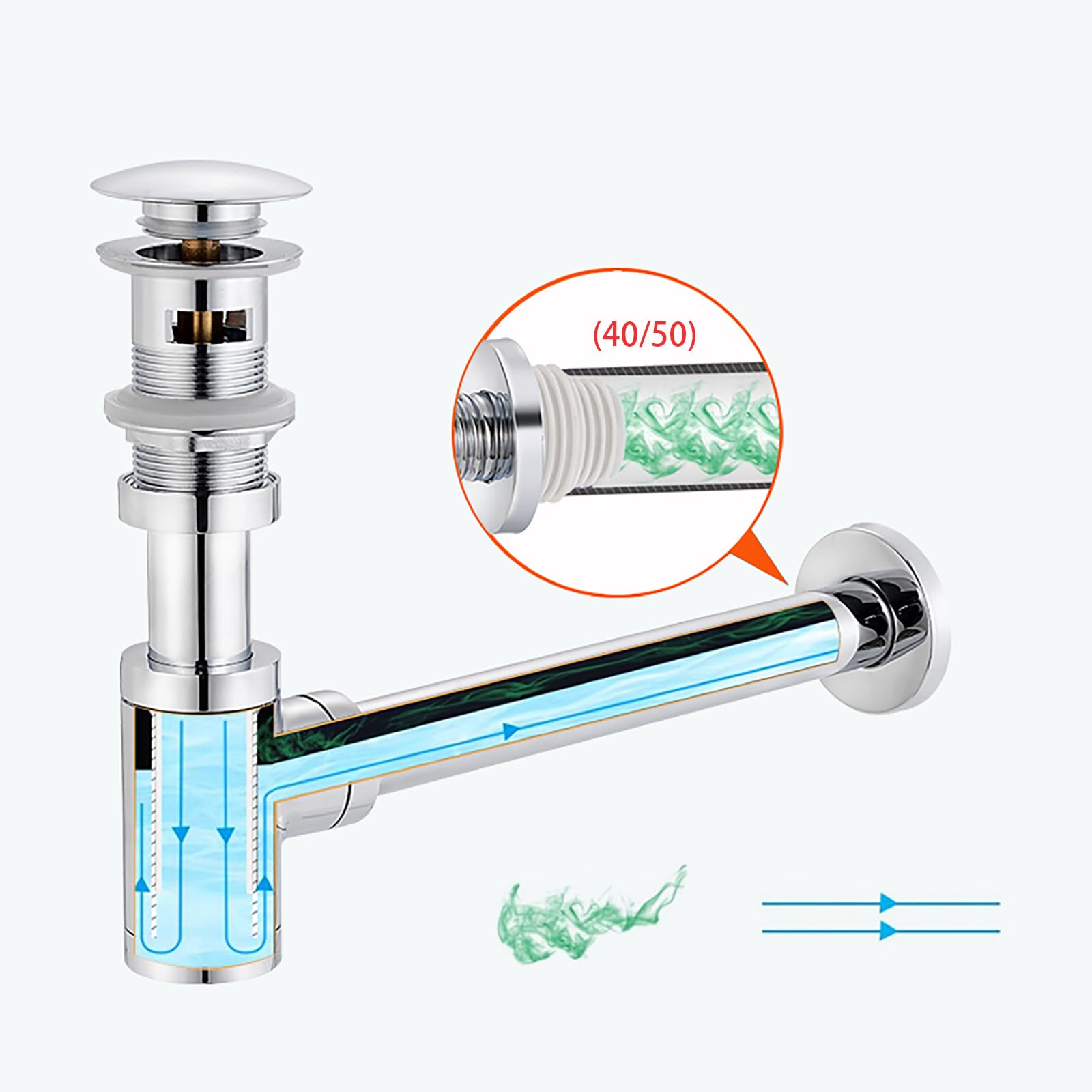 Siphon Waschbecken mit Überlauf Chrom,Pop Up Ablaufventil,Höhenverstellbar,Geruchsverschluss Messing Abflussrohr Waschbecken